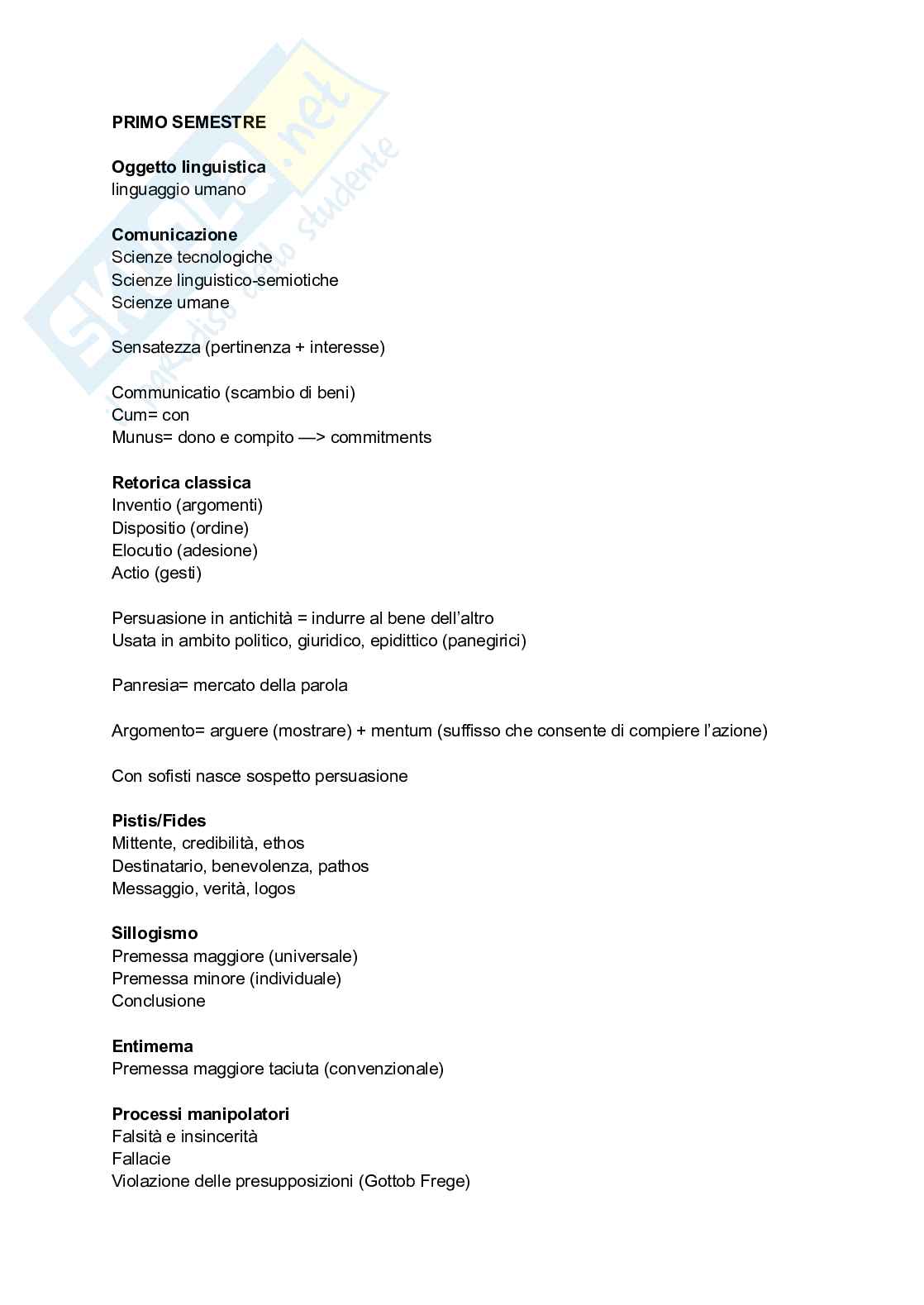 Schemi Linguistica generale  Pag. 1