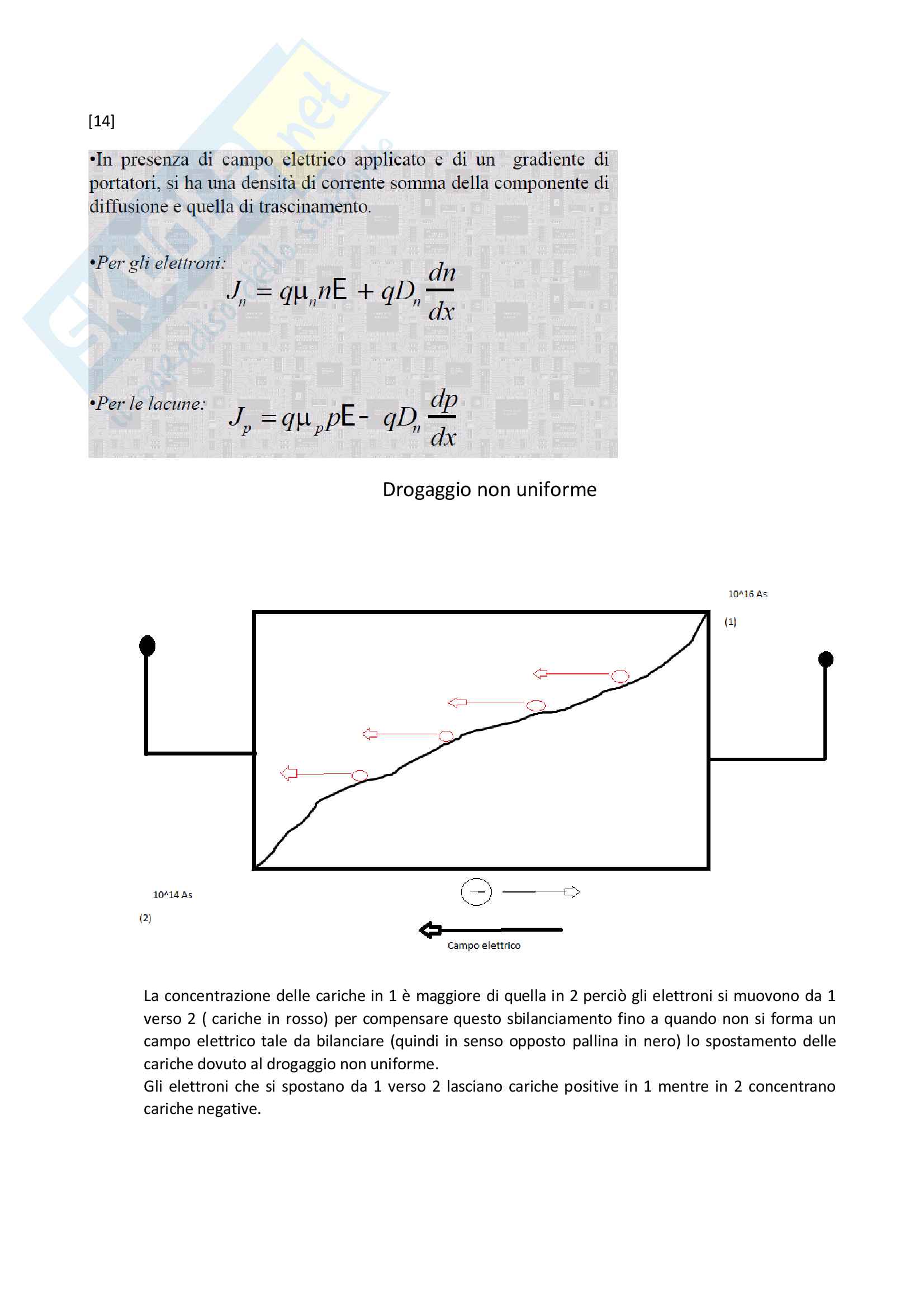 Elettronica - gestionale prof. Balucani Pag. 36