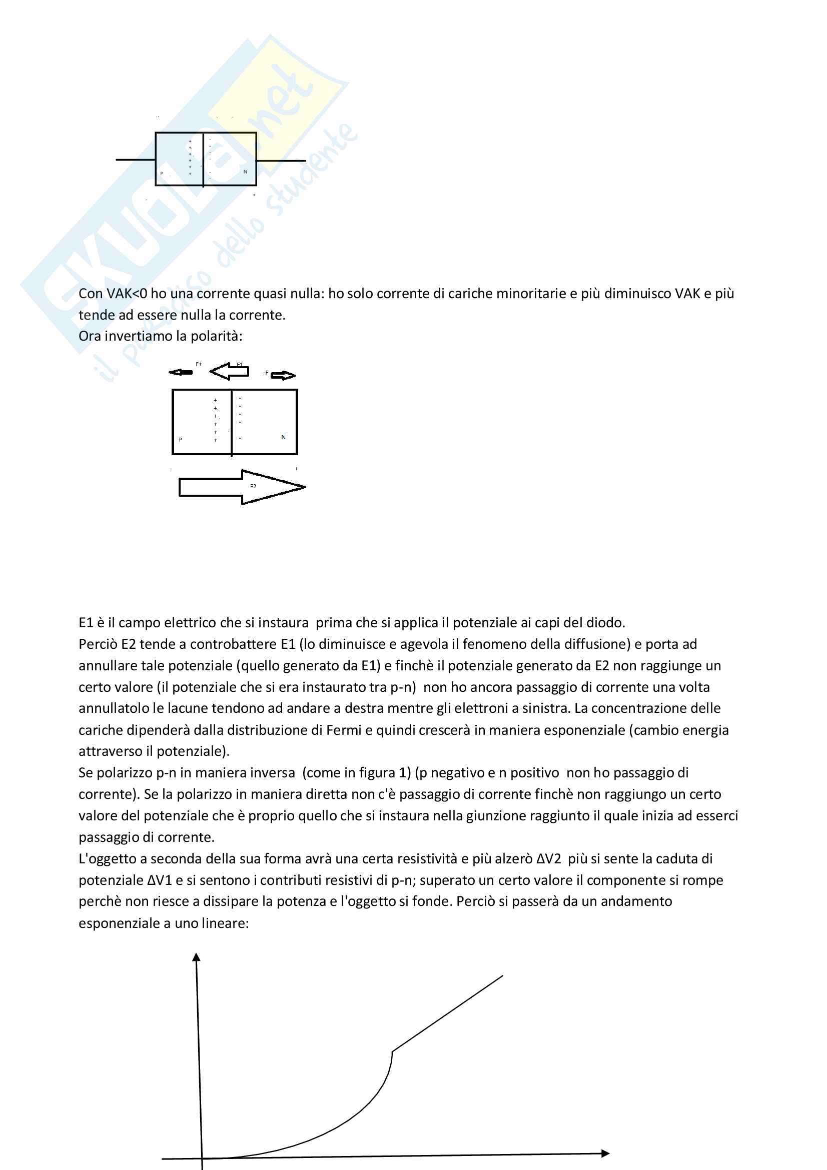 Elettronica - gestionale prof. Balucani Pag. 41