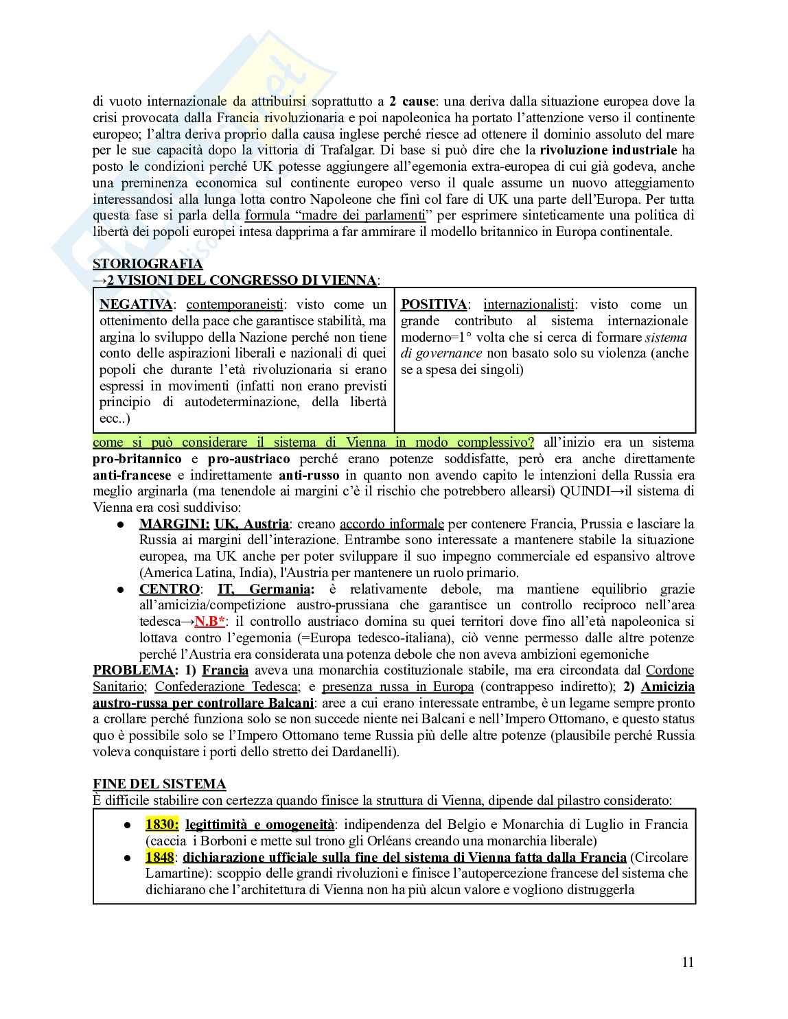 Appunti di Storia delle relazioni e Istituzioni Internazionali Pag. 11
