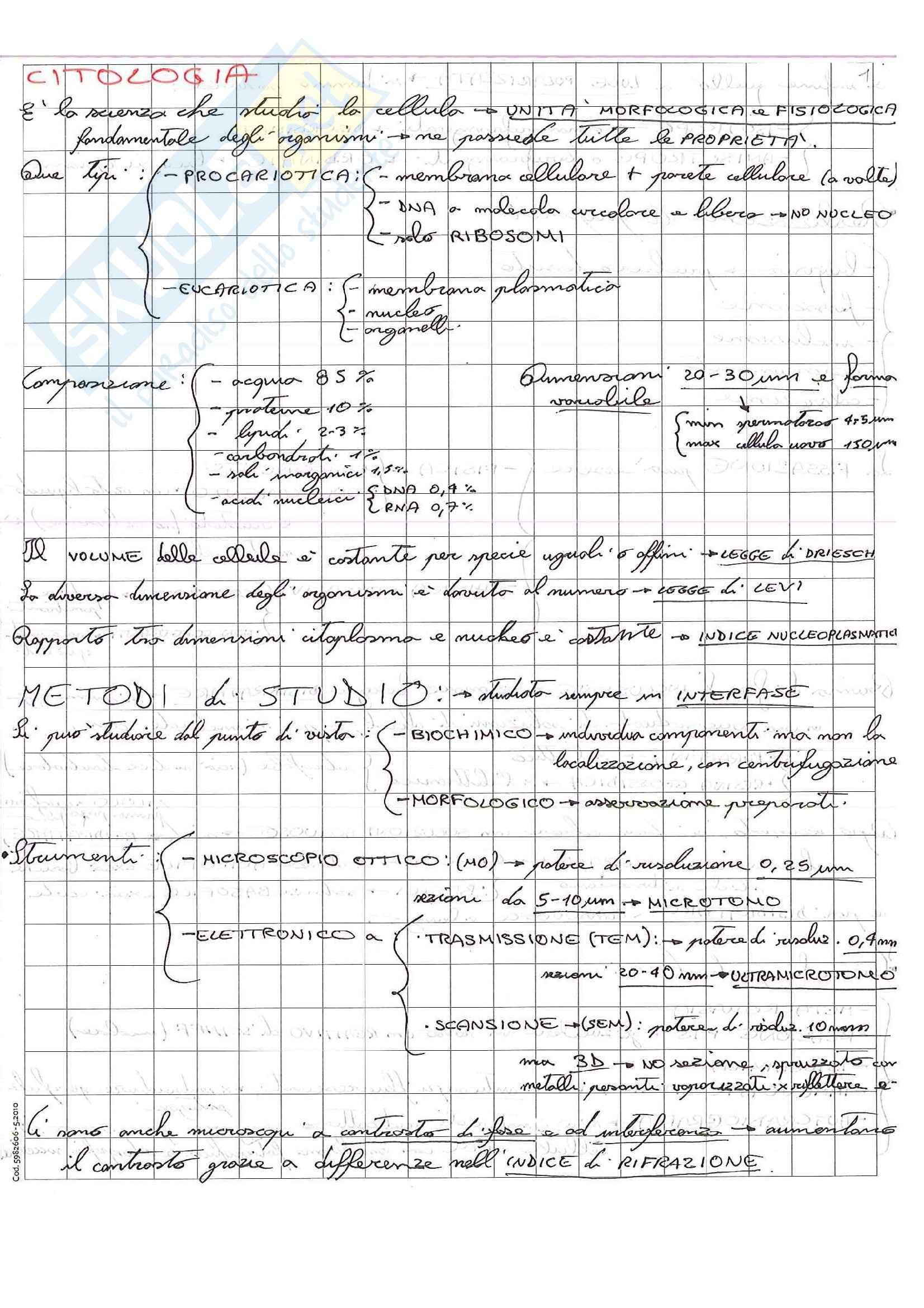Lezioni, Citologia Pag. 1