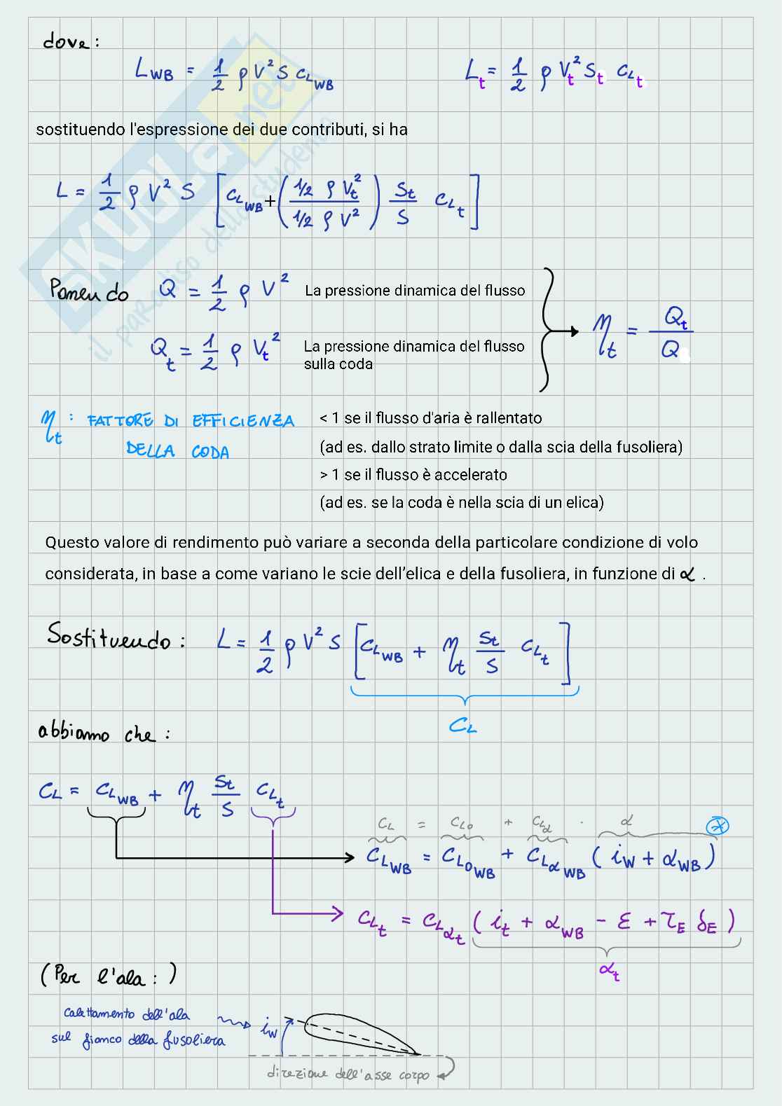 Appunti di Atmospheric and space flight dynamics - 2 Pag. 2