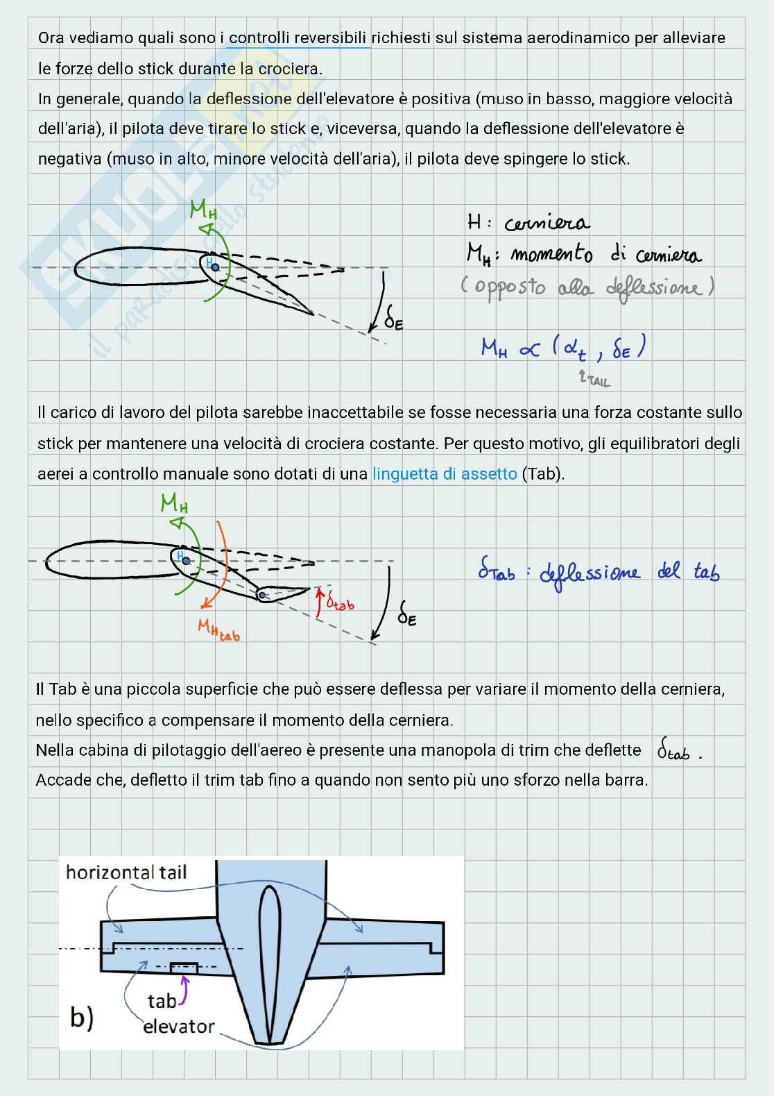 Appunti di Atmospheric and space flight dynamics - 2 Pag. 31