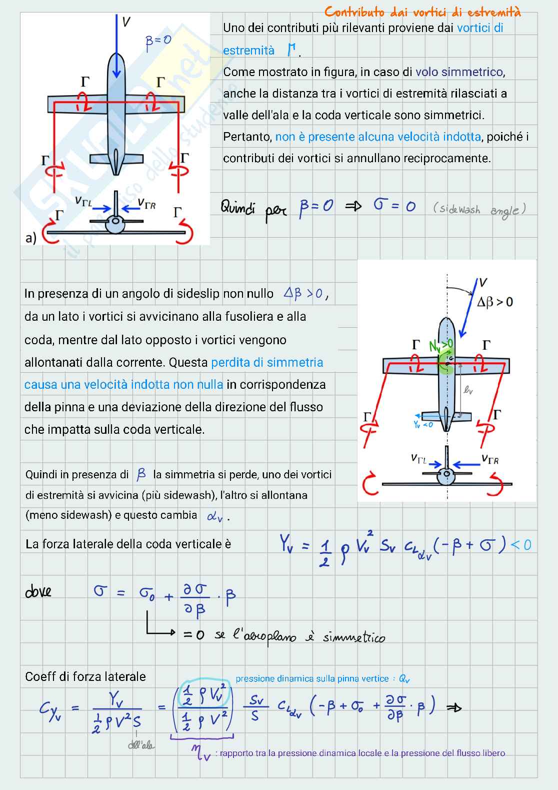 Appunti di Atmospheric and space flight dynamics - 2 Pag. 41