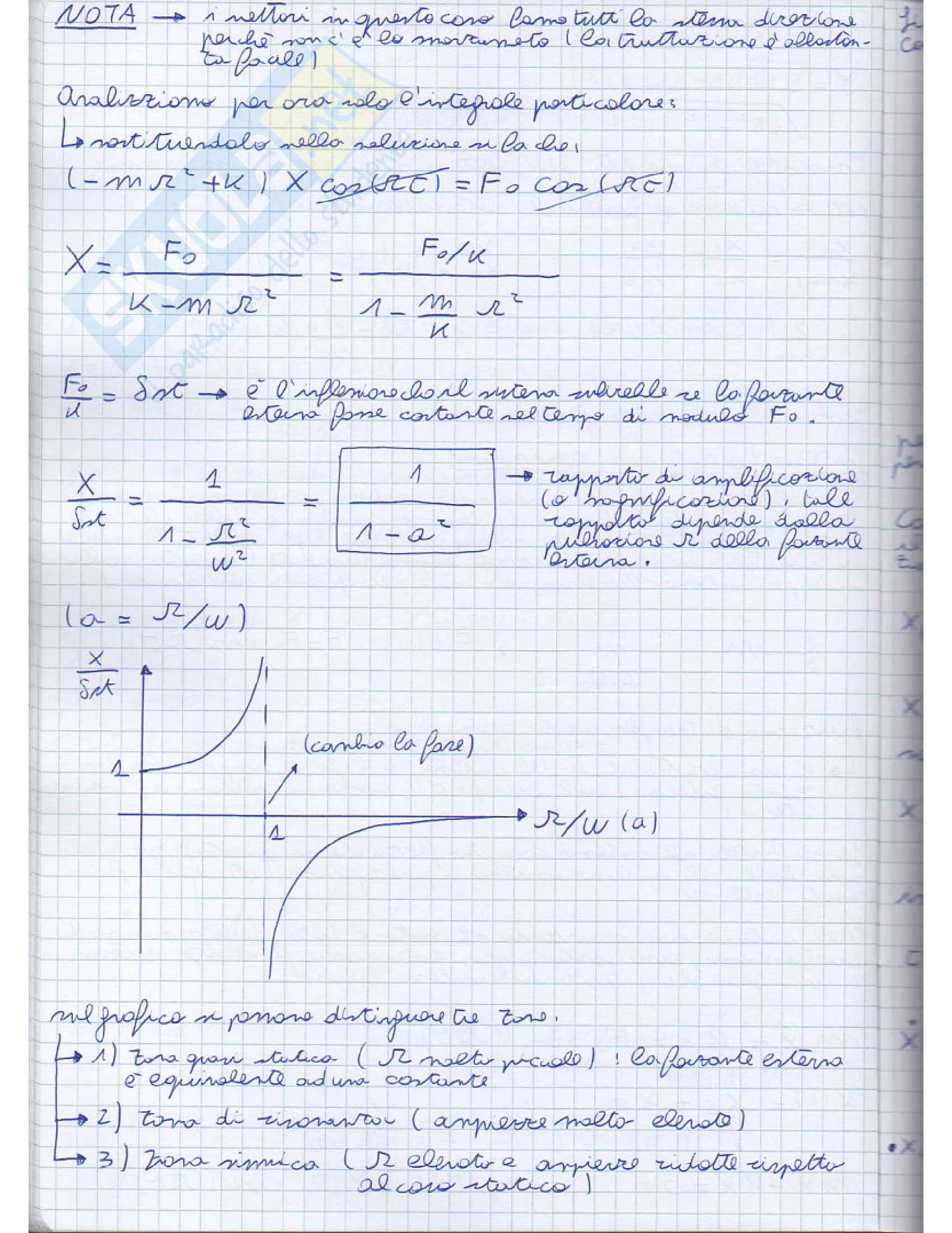 Meccanica delle vibrazioni - Appunti Pag. 26