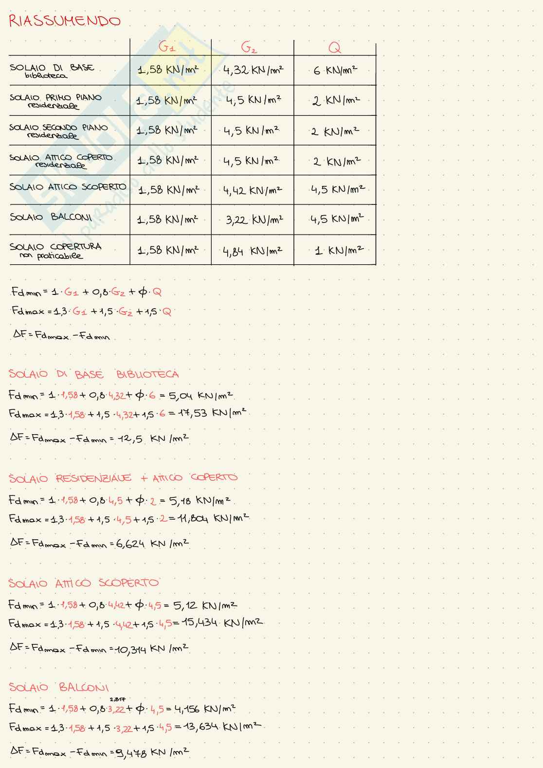 Laboratorio acciaio - Tecnica delle costruzioni con laboratorio progettuale Pag. 11