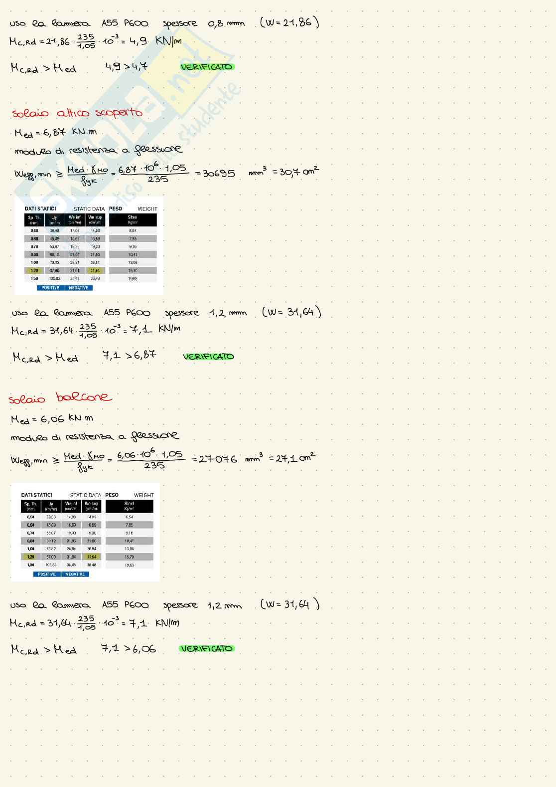 Laboratorio acciaio - Tecnica delle costruzioni con laboratorio progettuale Pag. 16