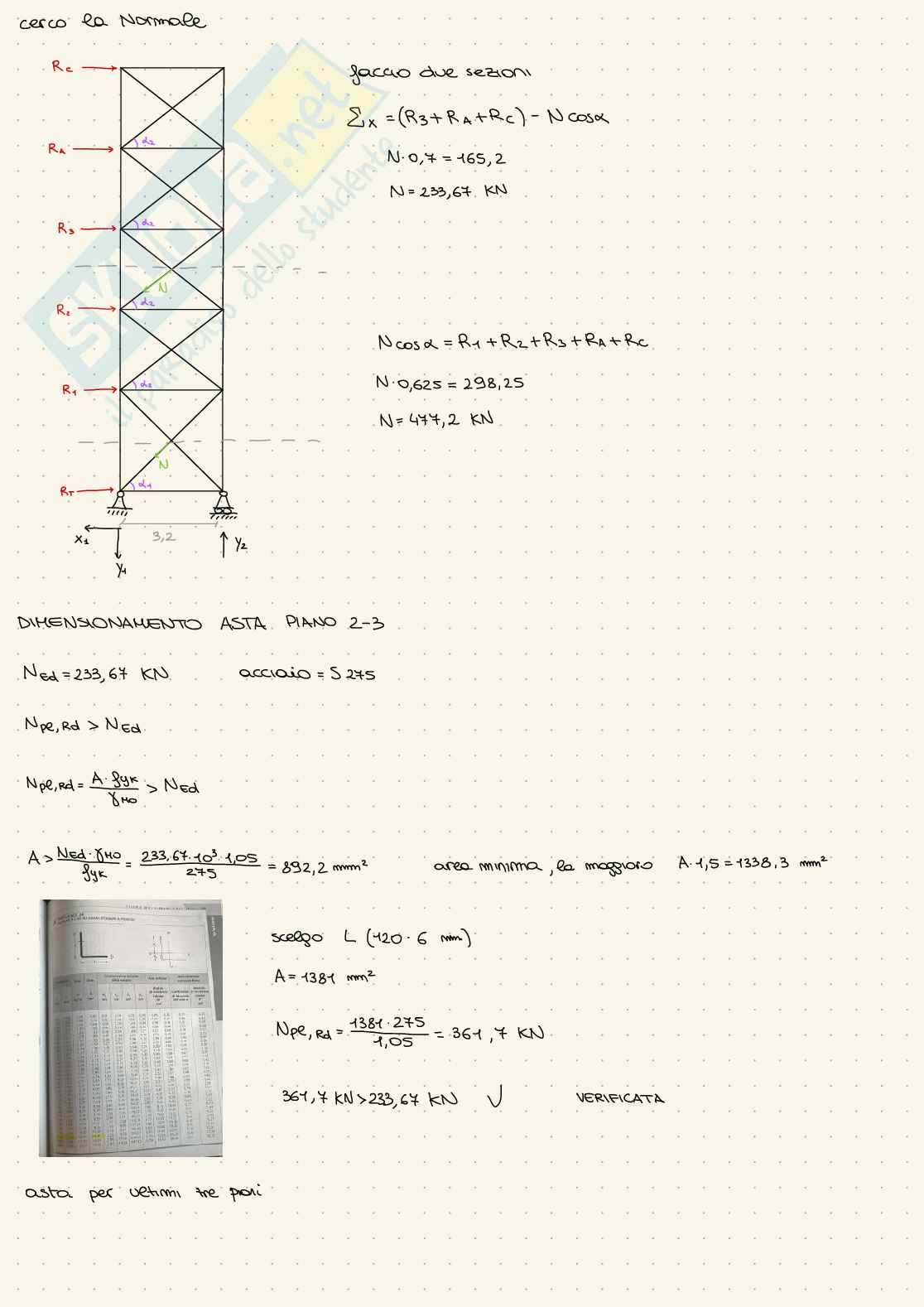 Laboratorio acciaio - Tecnica delle costruzioni con laboratorio progettuale Pag. 36
