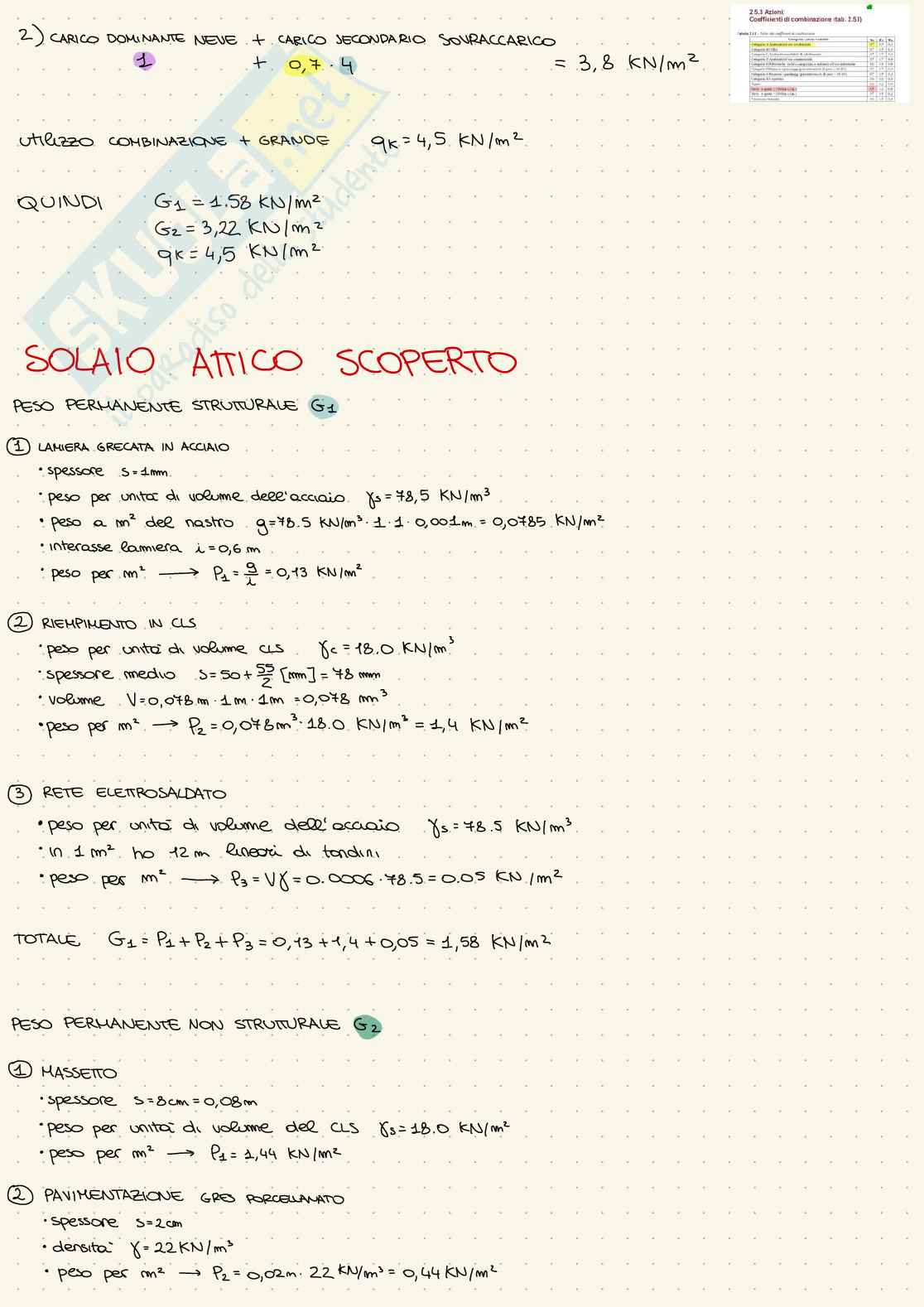 Laboratorio acciaio - Tecnica delle costruzioni con laboratorio progettuale Pag. 6