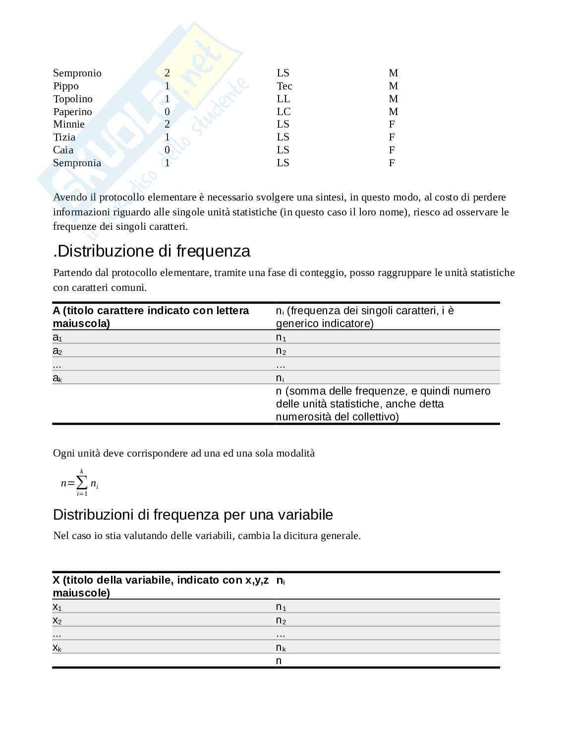 Appunti di Statistica descrittiva Pag. 2