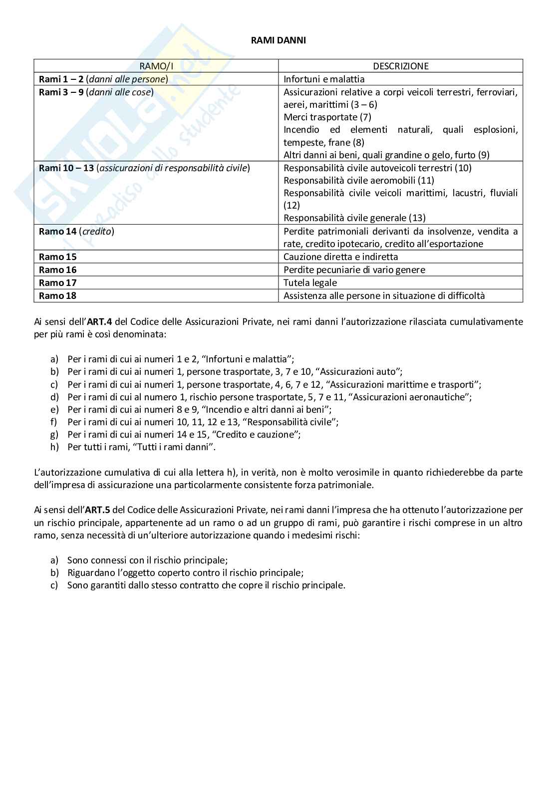 Appunti di Economia delle aziende di assicurazione - Ramo danni Pag. 1