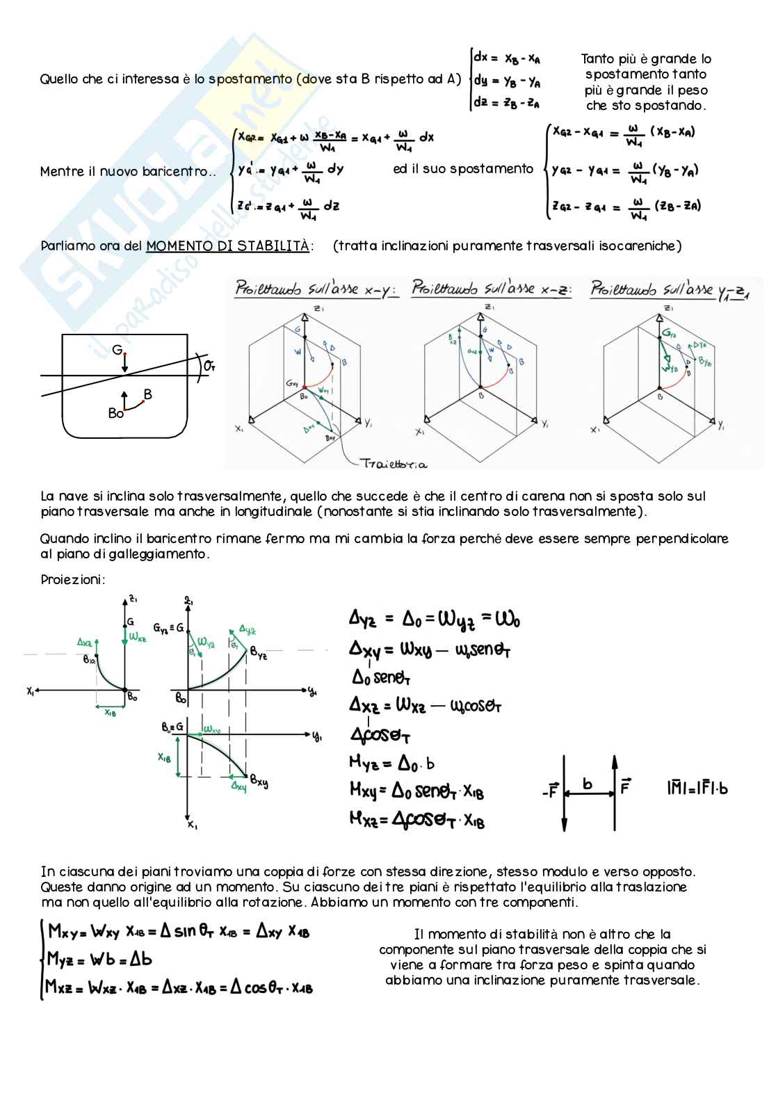  Appunti di Statica della nave - Parte 2 Pag. 2