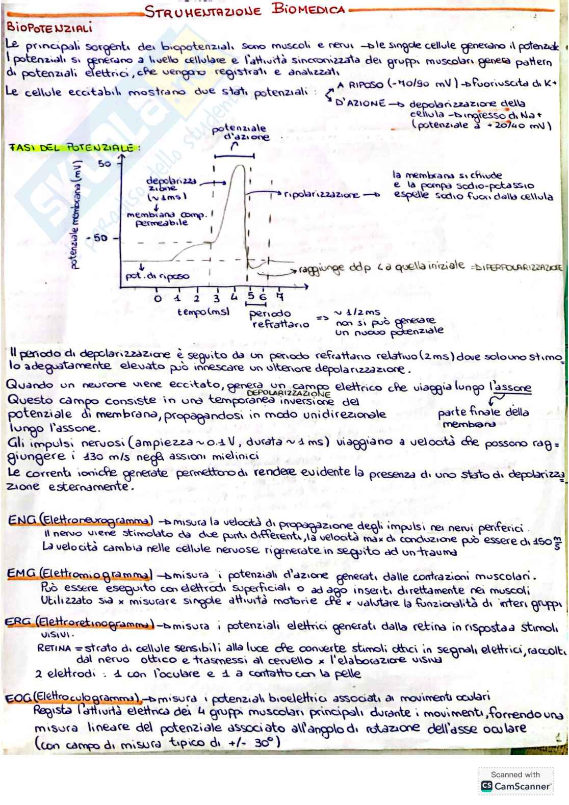 Schema riassuntivo ECG Pag. 1
