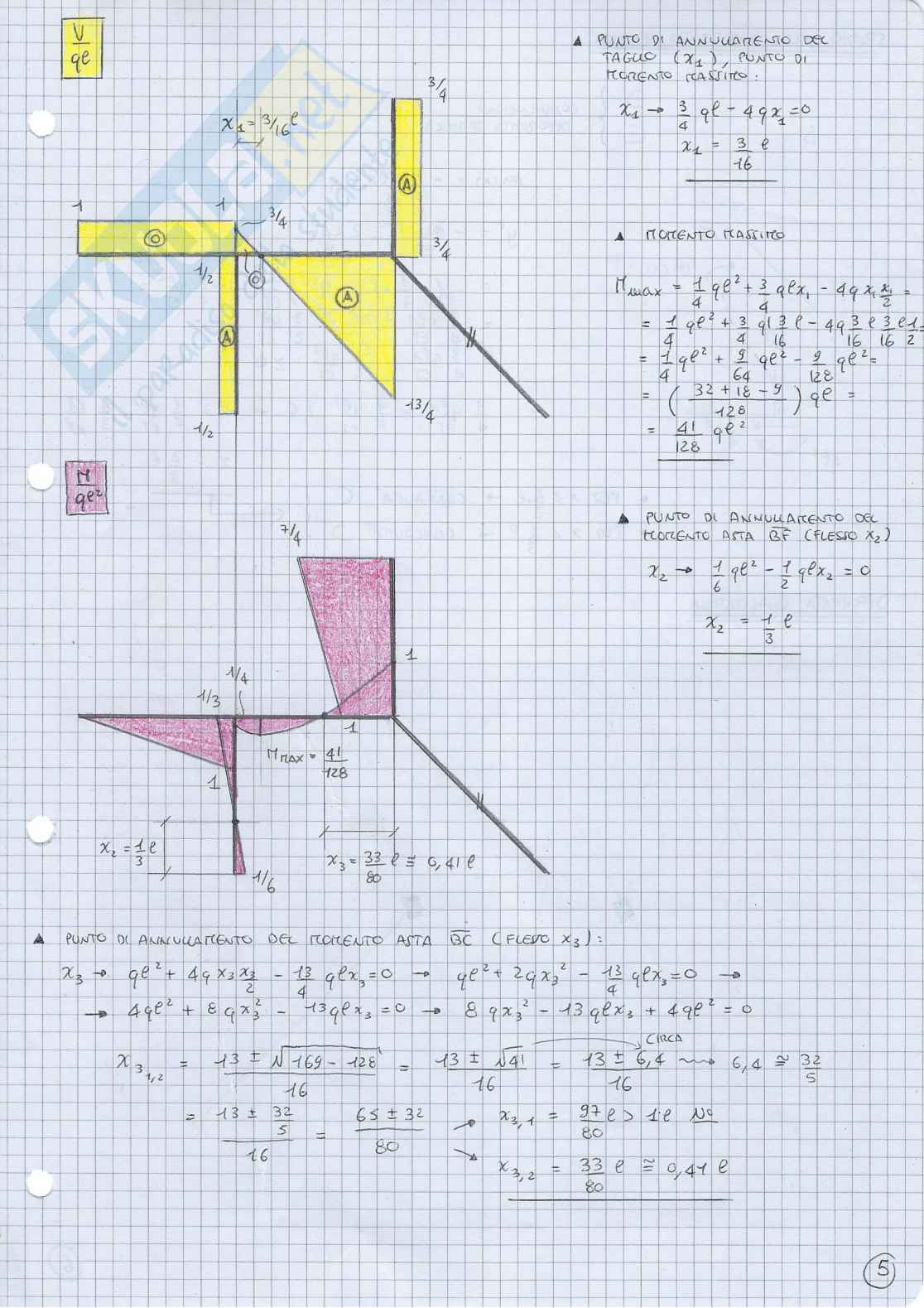 Appunti esame di Tecnica delle costruzioni (4) Pag. 6