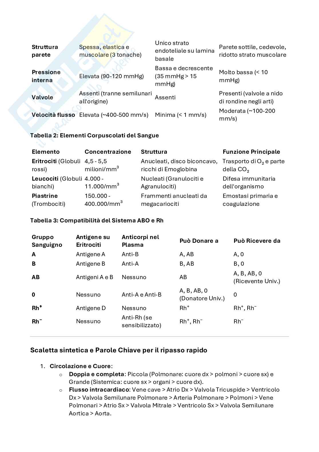 Appunti di Malattie infettive sul sistema endocrino Pag. 16