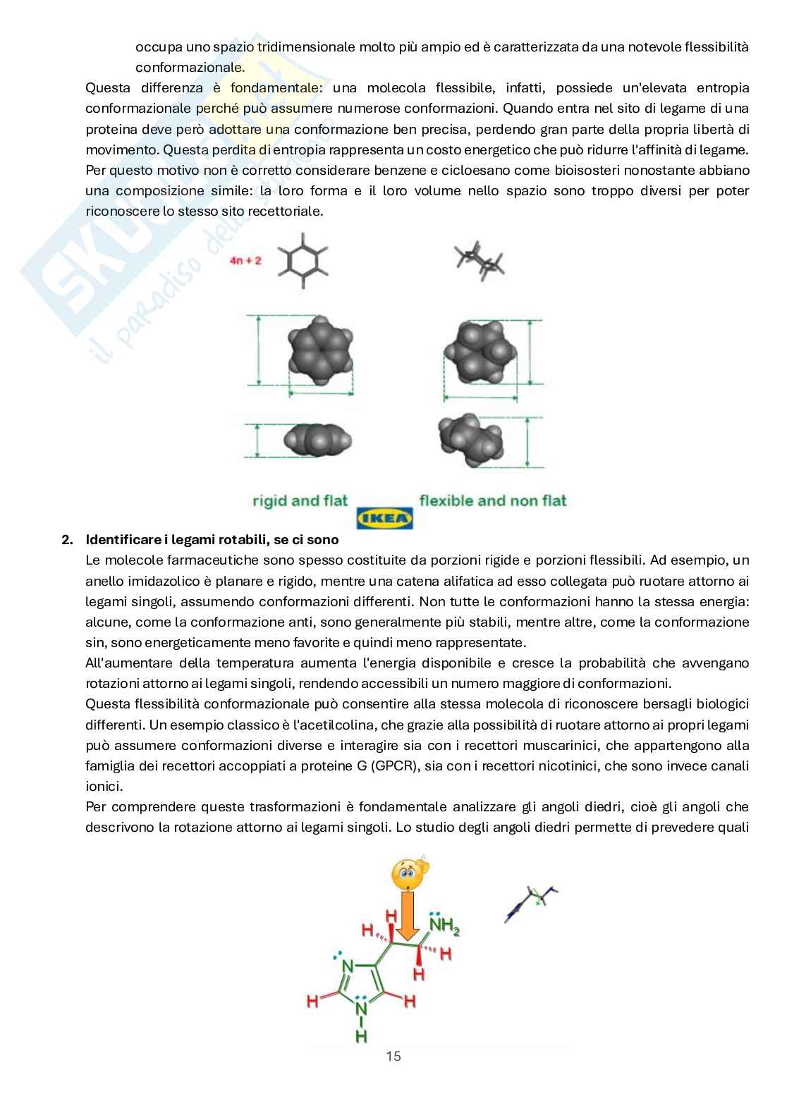 Chimica farmaceutica e tossicologica 2 Pag. 16