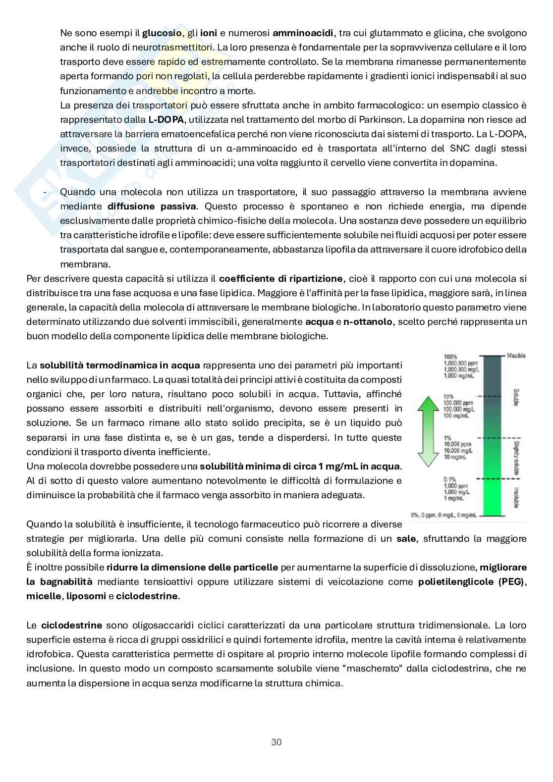 Chimica farmaceutica e tossicologica 2 Pag. 31