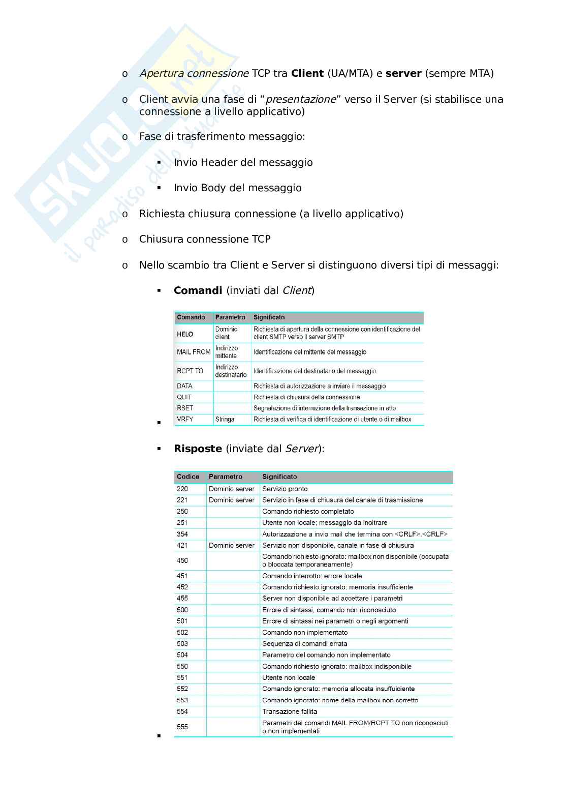 Livello fisico e applicativo Pag. 31