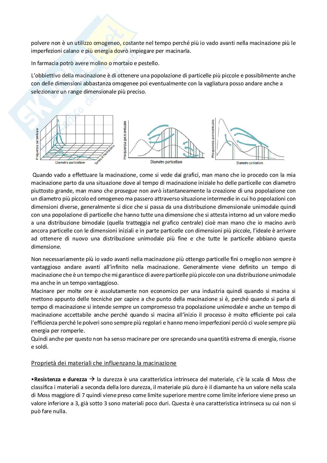 Tecnologia e Legislazione farmaceutica I Pag. 26