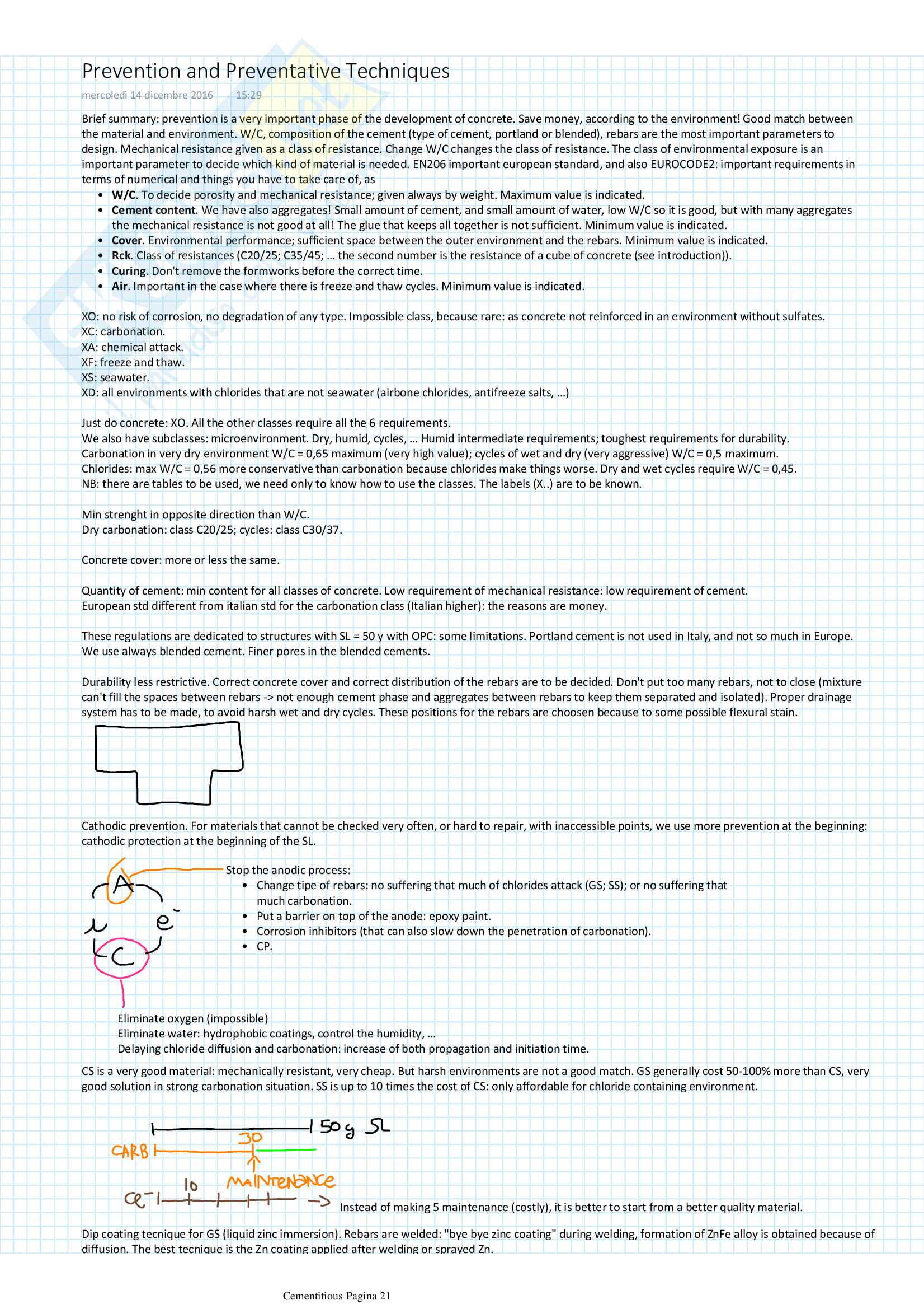 Cementitious and Ceramic Material Engineering Pag. 21
