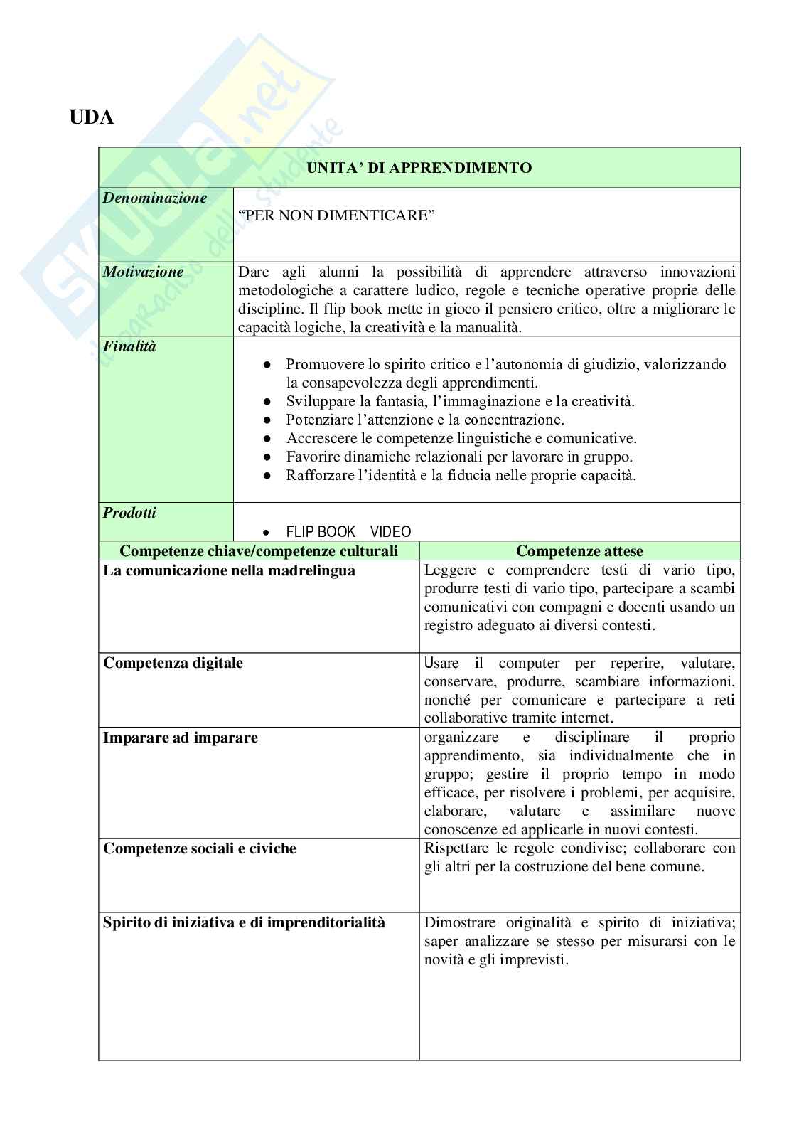Esempio  UDA lezione simulata concorso scuola a22 italiano titolo per non dimenticare Pag. 2