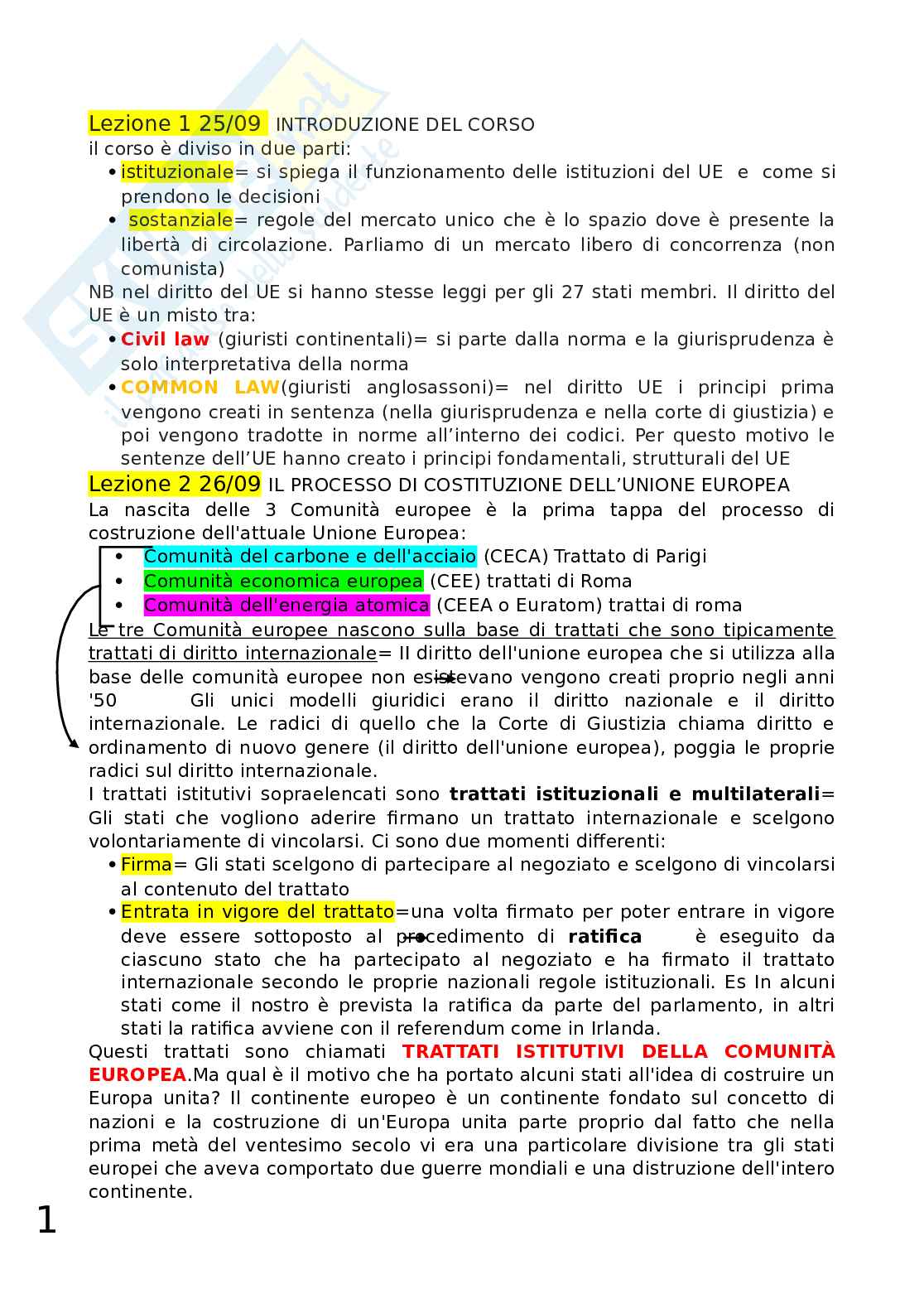 Appunti completi Diritto del'Unione Europea  Pag. 1