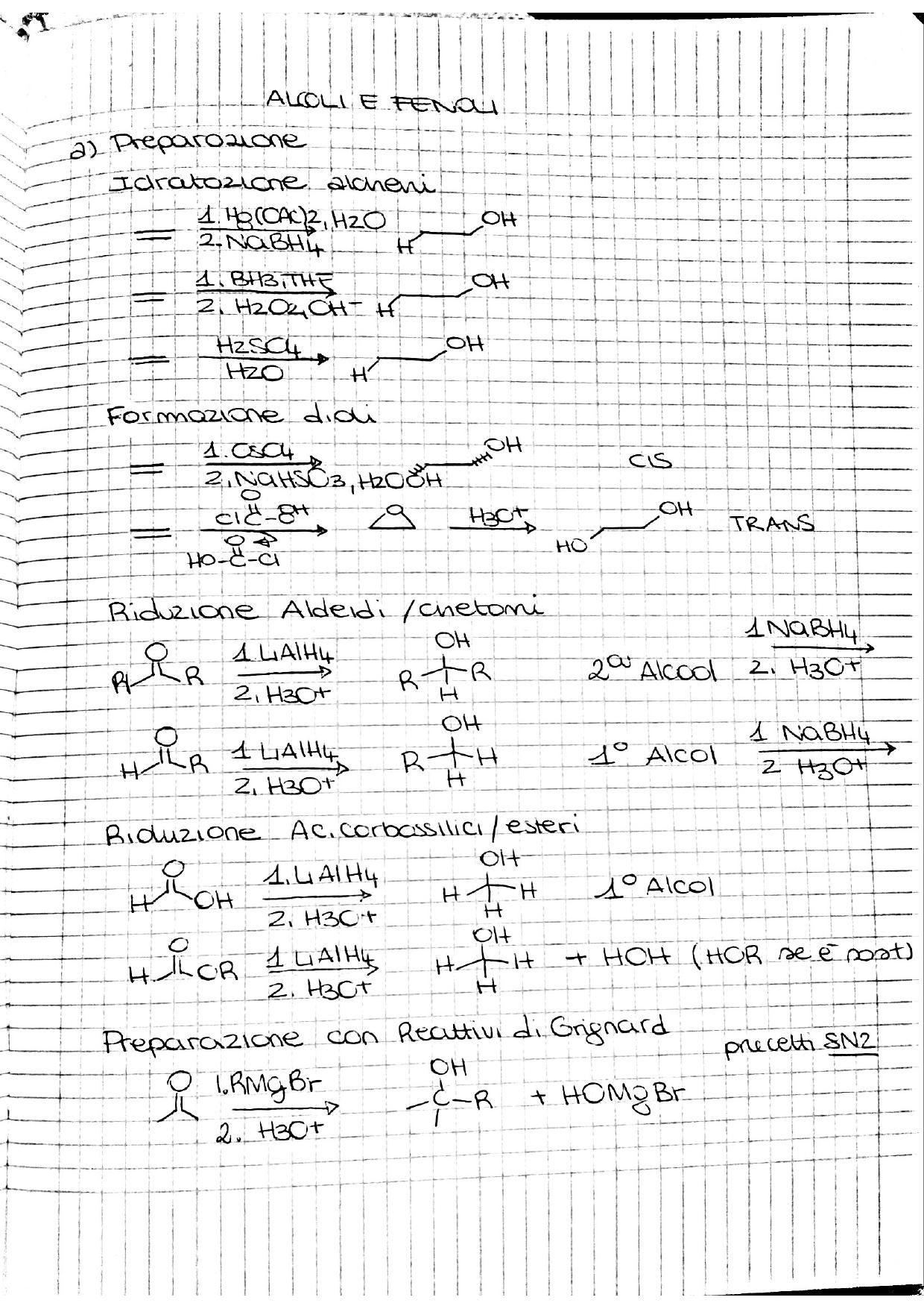 Reazioni Chimica Organica Schema Riassuntivo Pdf