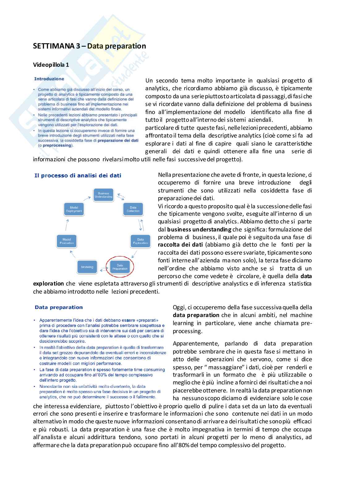 Business Data Science  Pag. 1
