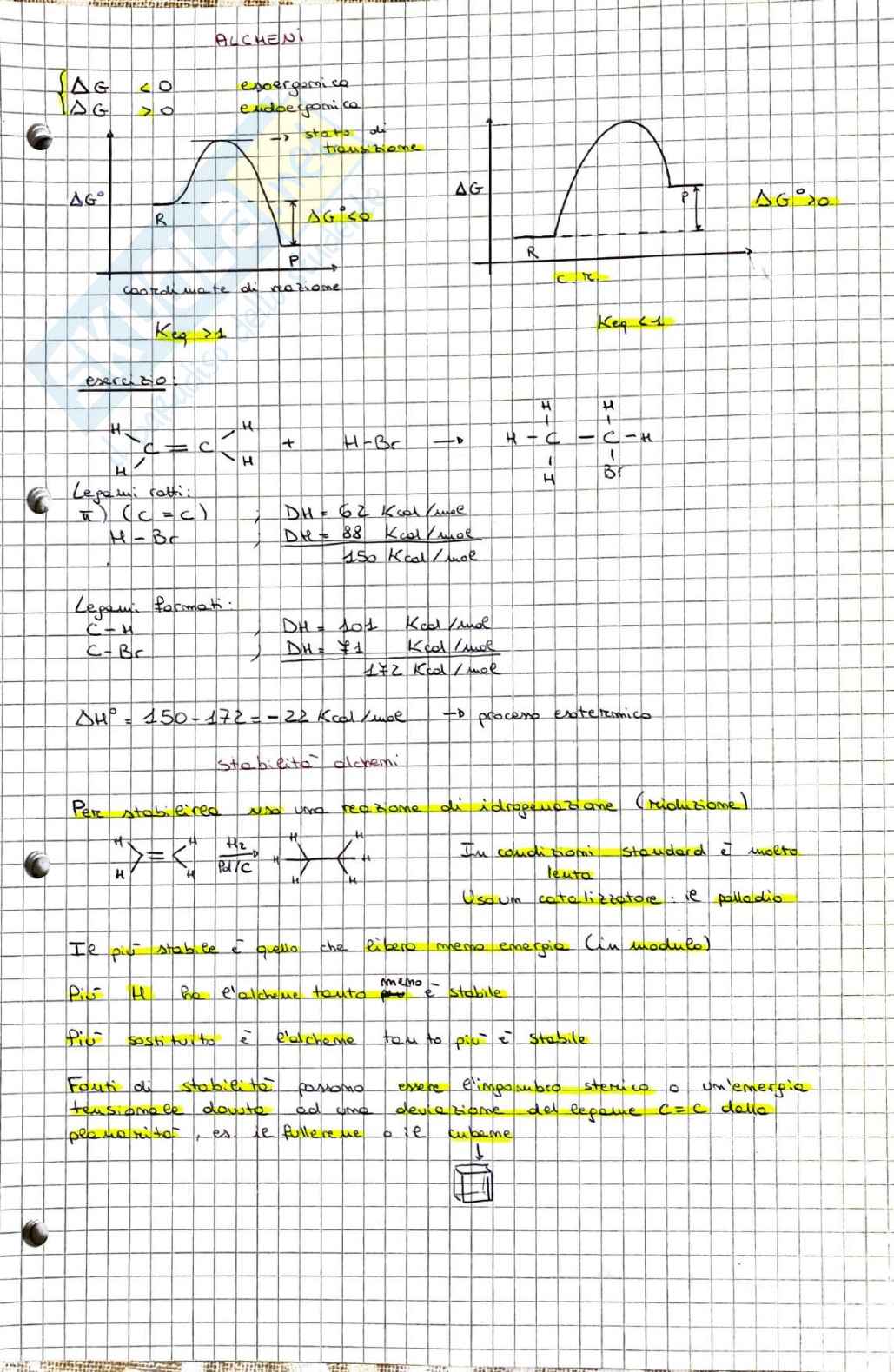 Alcheni (proprietà e reazioni) Pag. 1