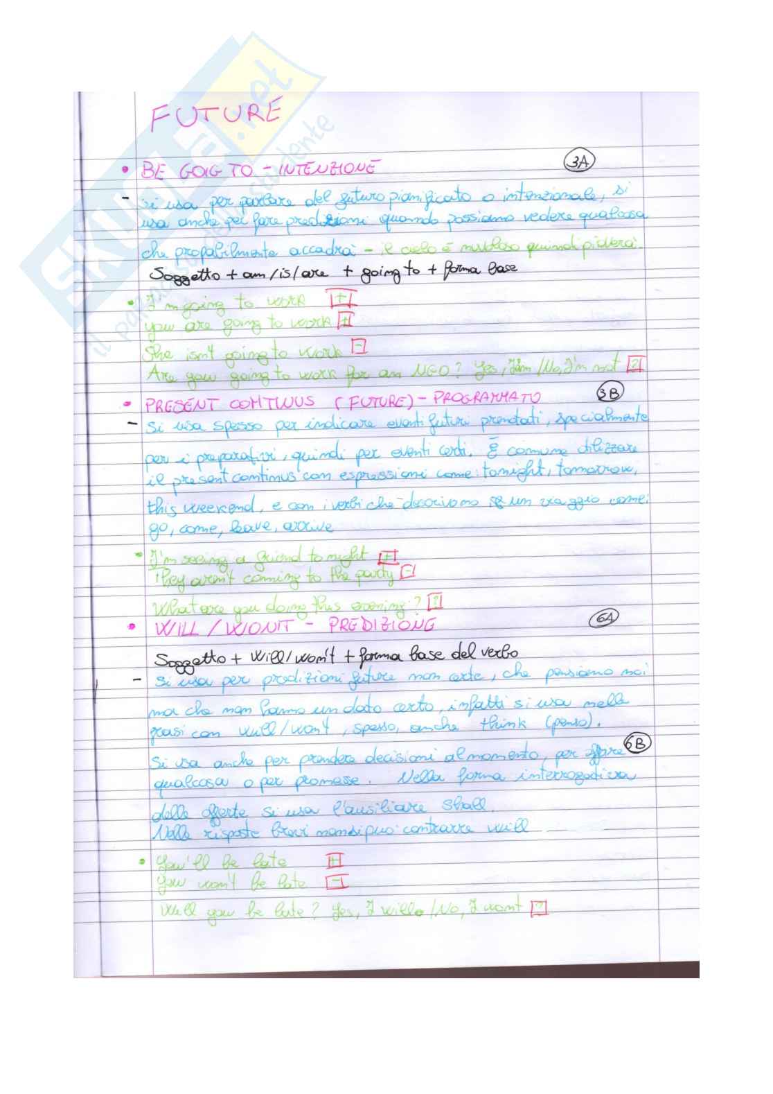 Appunti di grammatica inglese Pag. 6
