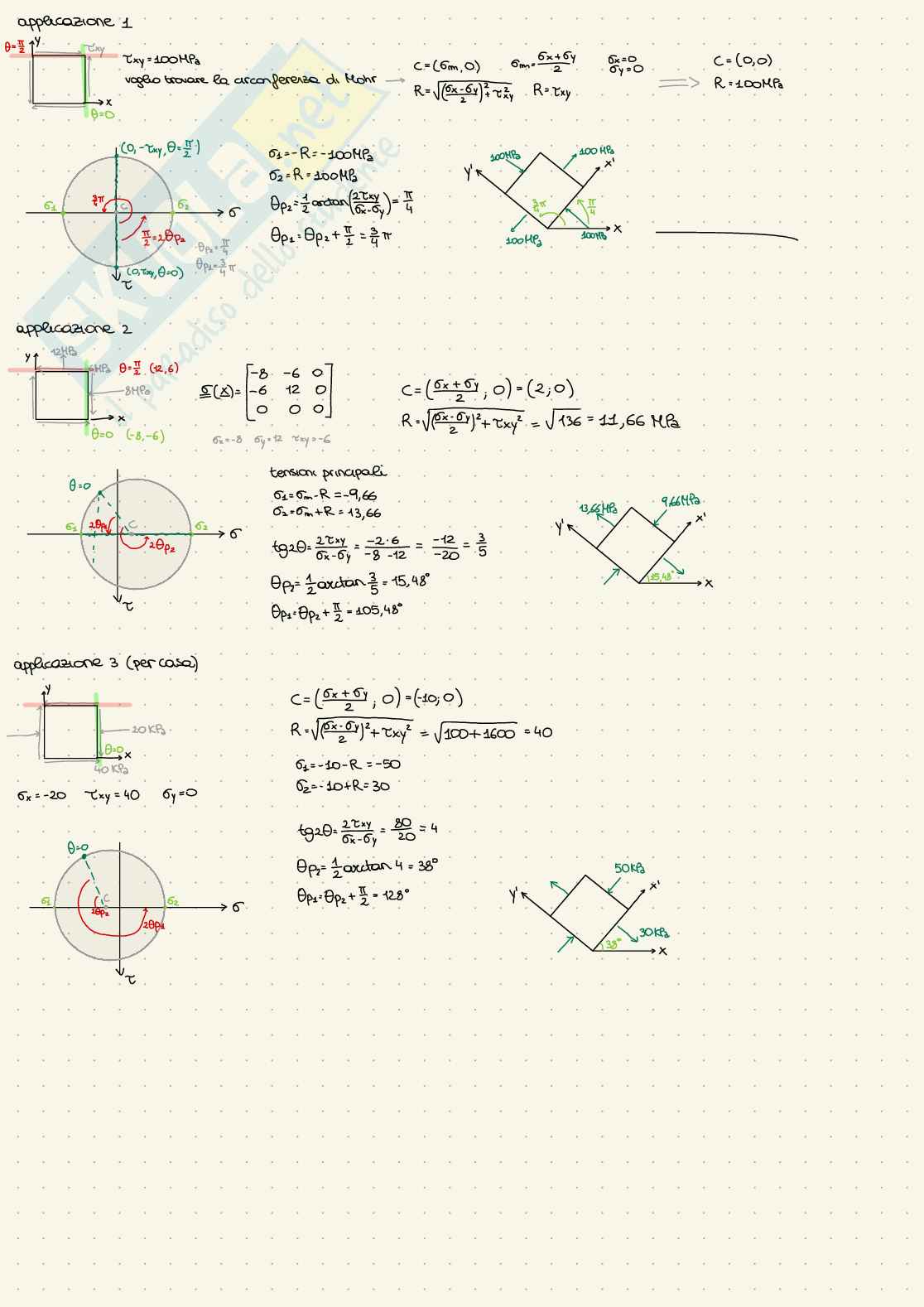 Appunti Scienza delle costruzioni - parte 1 Pag. 16