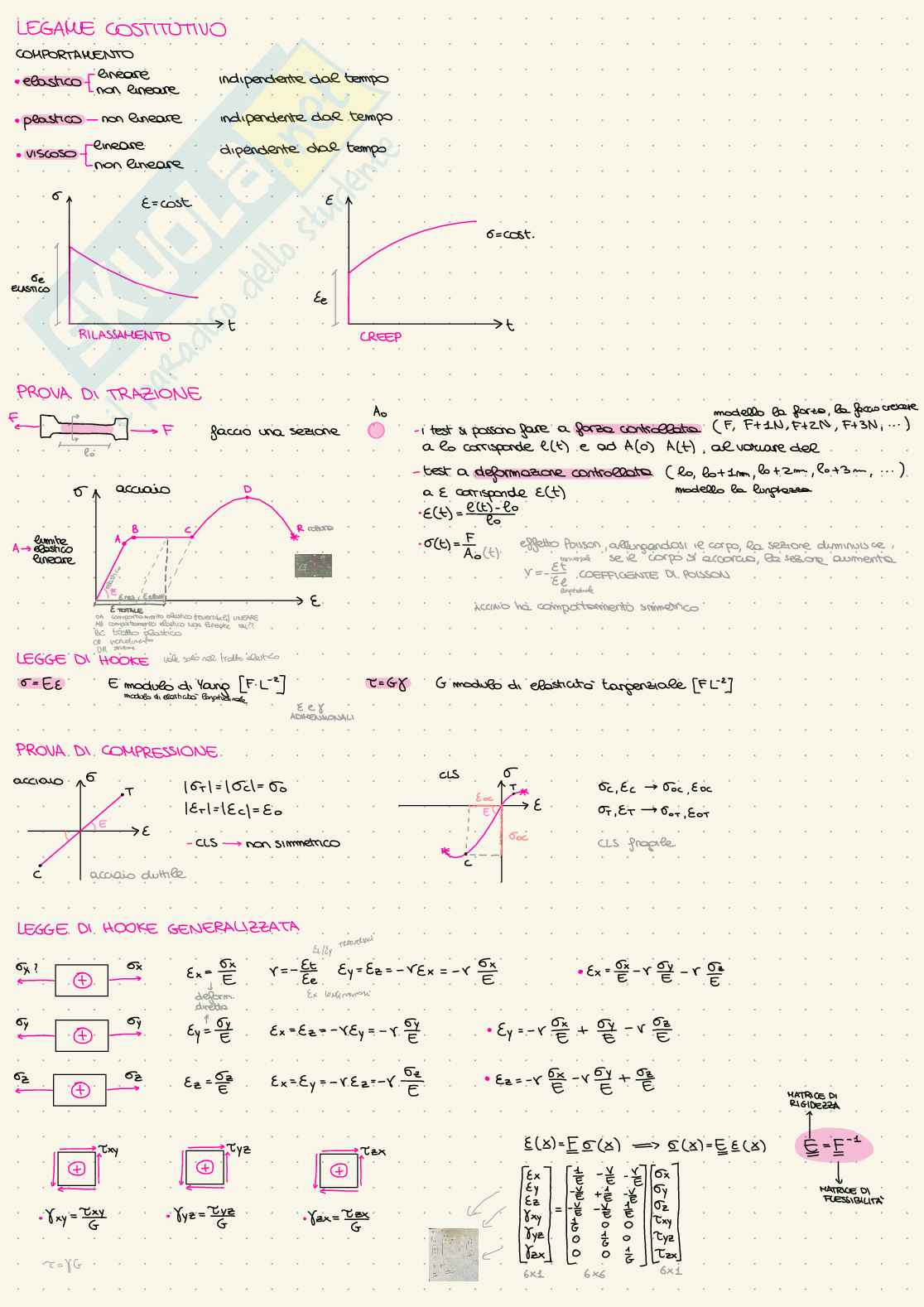 Appunti Scienza delle costruzioni - parte 1 Pag. 21