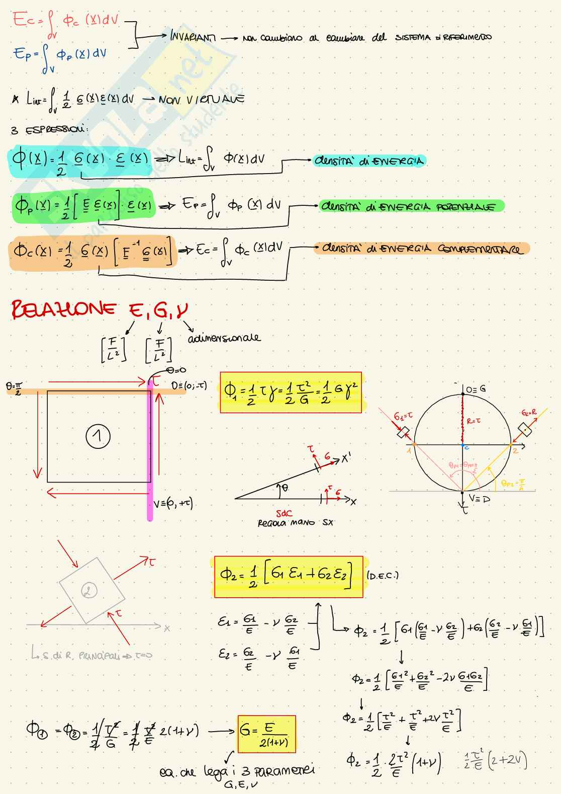 Appunti Scienza delle costruzioni - parte 1 Pag. 26