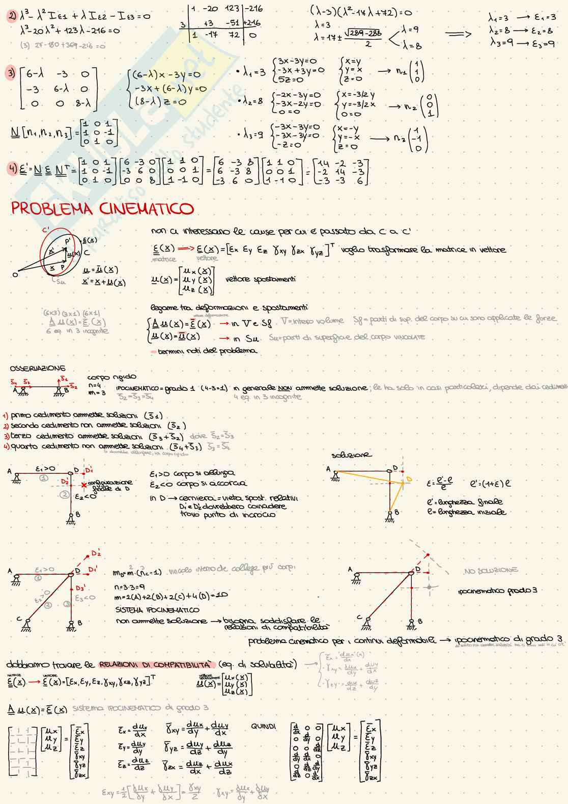 Appunti Scienza delle costruzioni - parte 1 Pag. 6