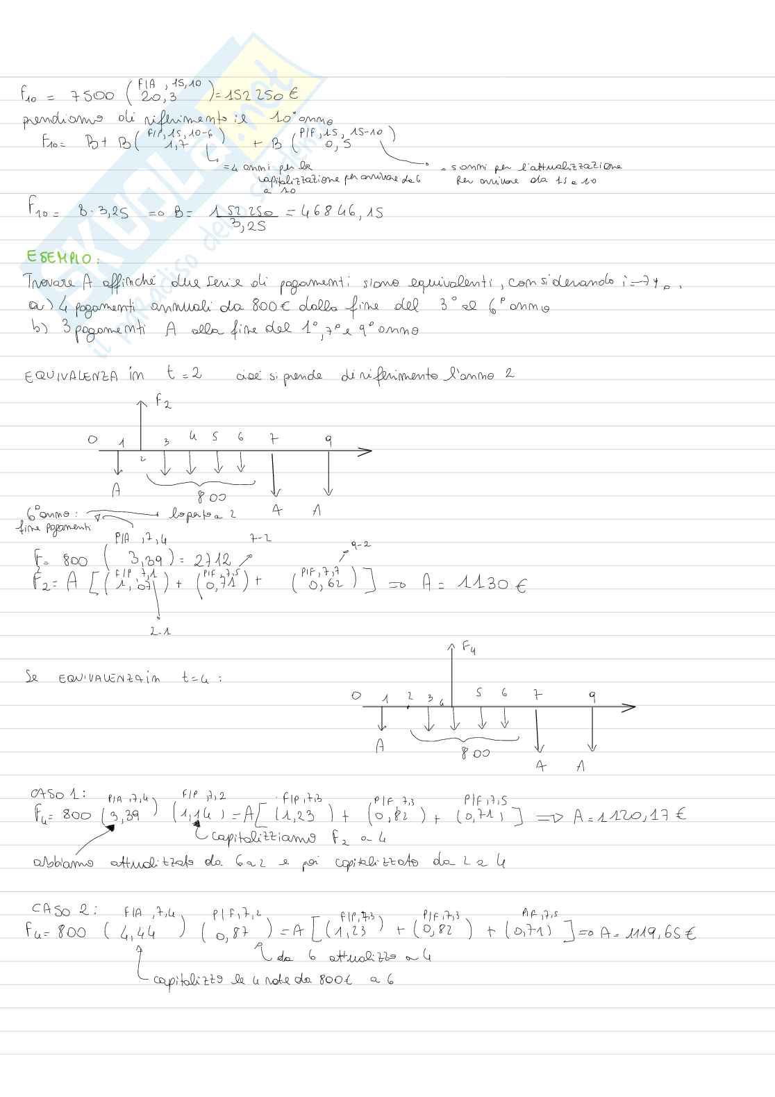 (Economia e Organizzazione aziendale) Appunti Organizzazione Aziendale parte 1 (Matematica Finanziaria, Capital Budgeting e Teoria sulle imprese) Pag. 21
