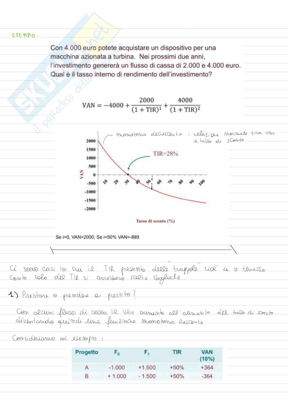 (Economia e Organizzazione aziendale) Appunti Organizzazione Aziendale parte 1 (Matematica Finanziaria, Capital Budgeting e Teoria sulle imprese) Pag. 36