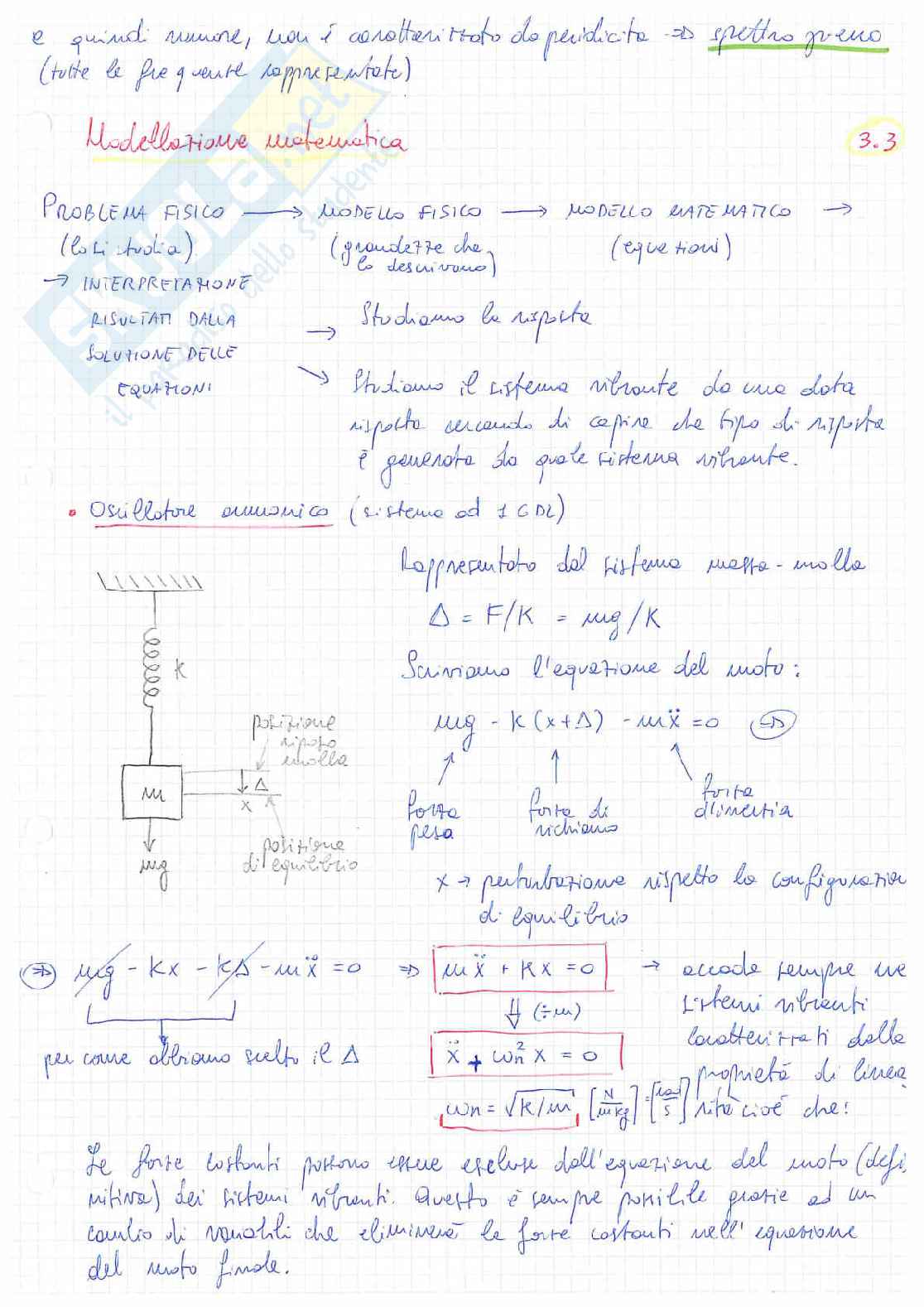 Appunti di meccanica applicata alle macchine (Dinamica, Vibrazioni, Rotori) Pag. 41