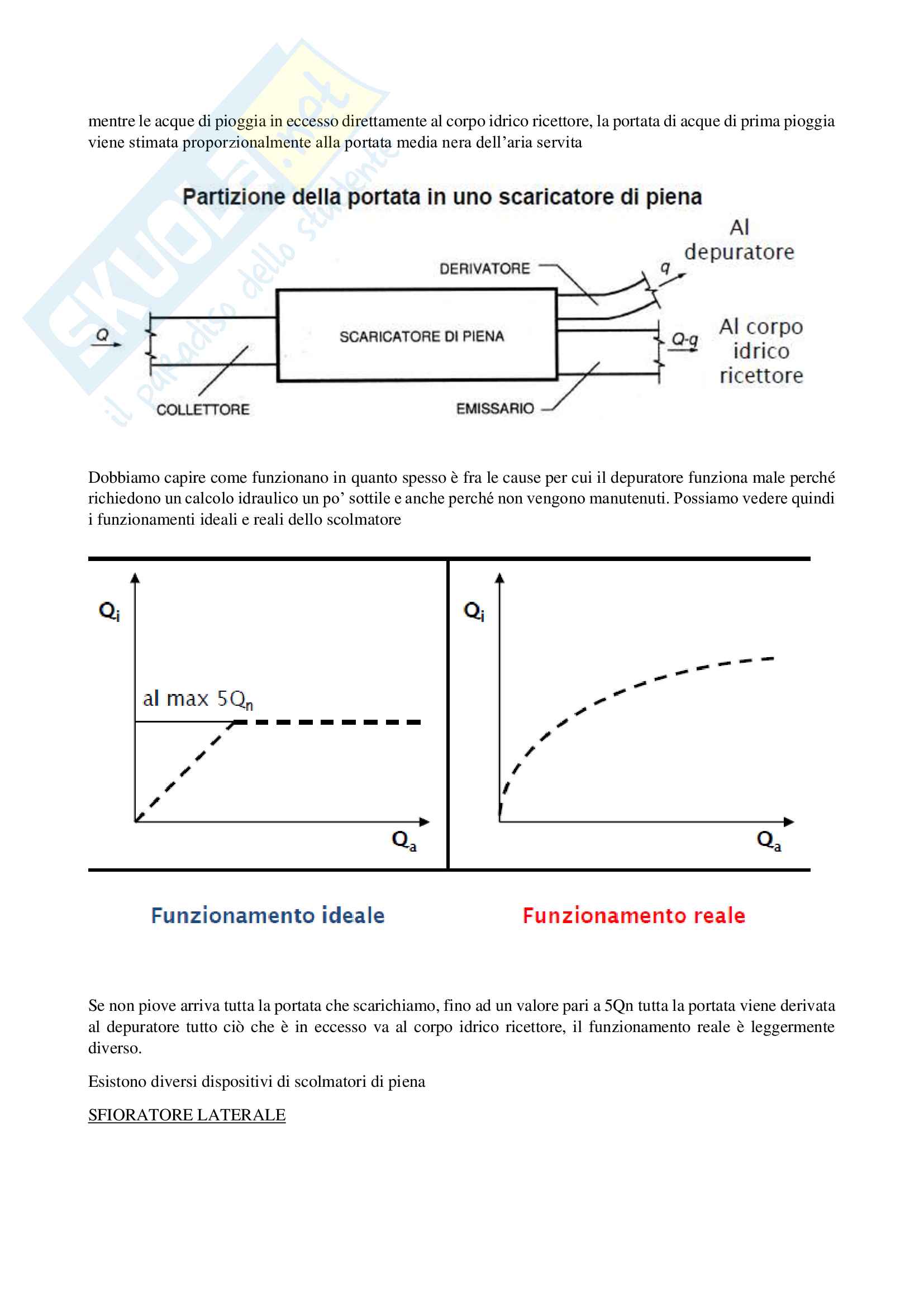 Impianti di Trattamento Sanitario ed Ambientale Pag. 36
