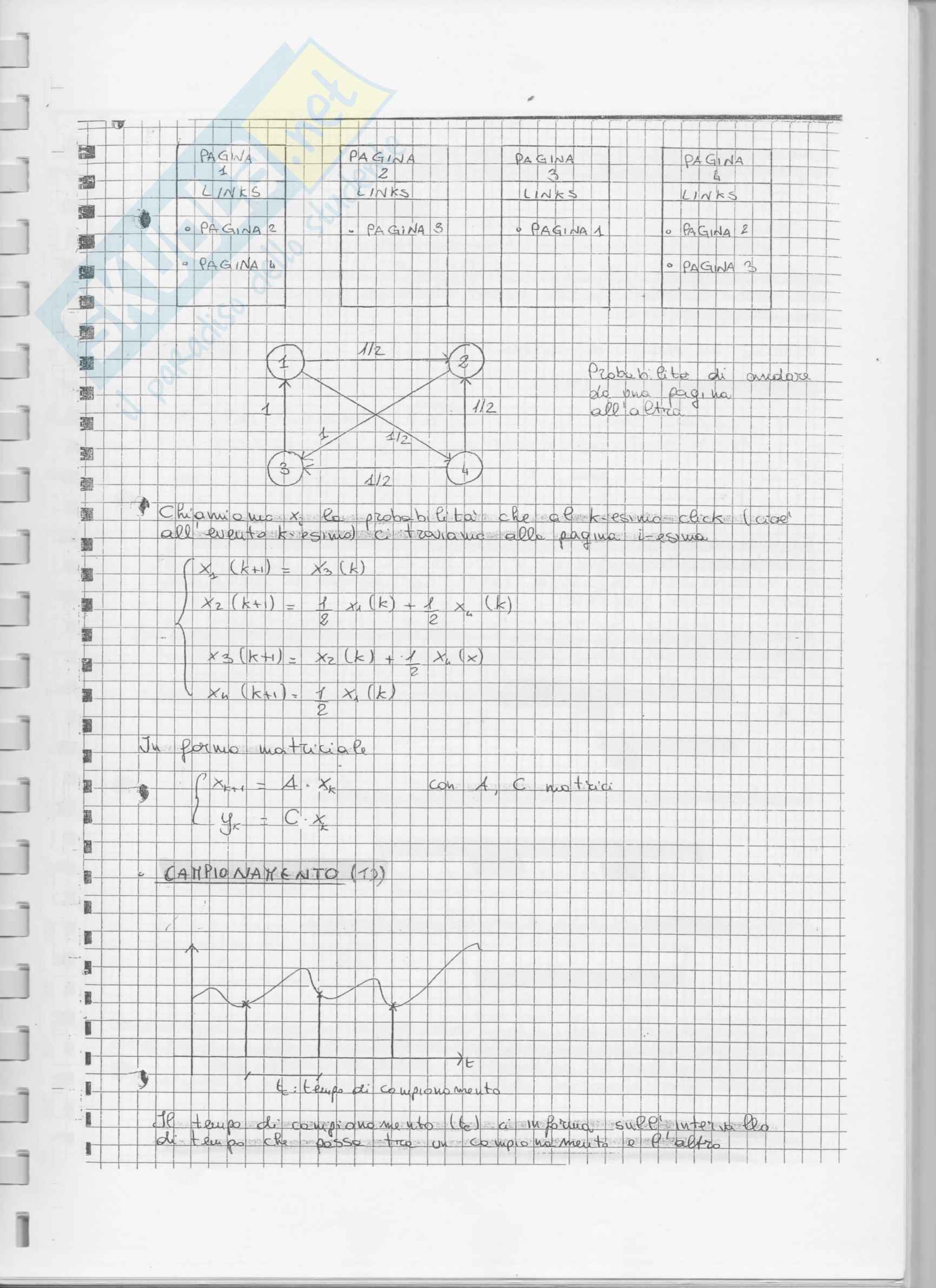 Fondamenti di sistemi dinamici Pag. 11