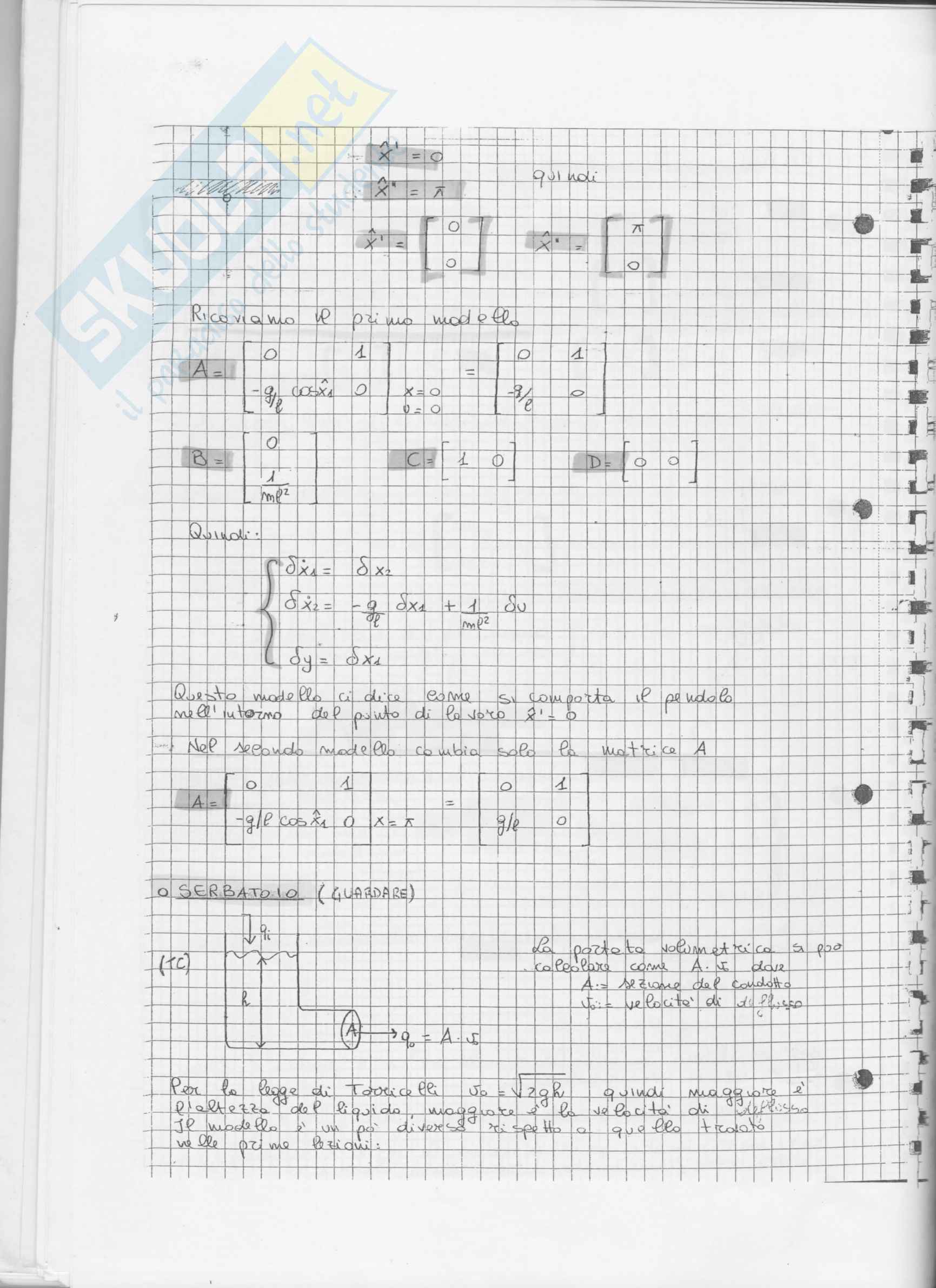 Fondamenti di sistemi dinamici Pag. 26