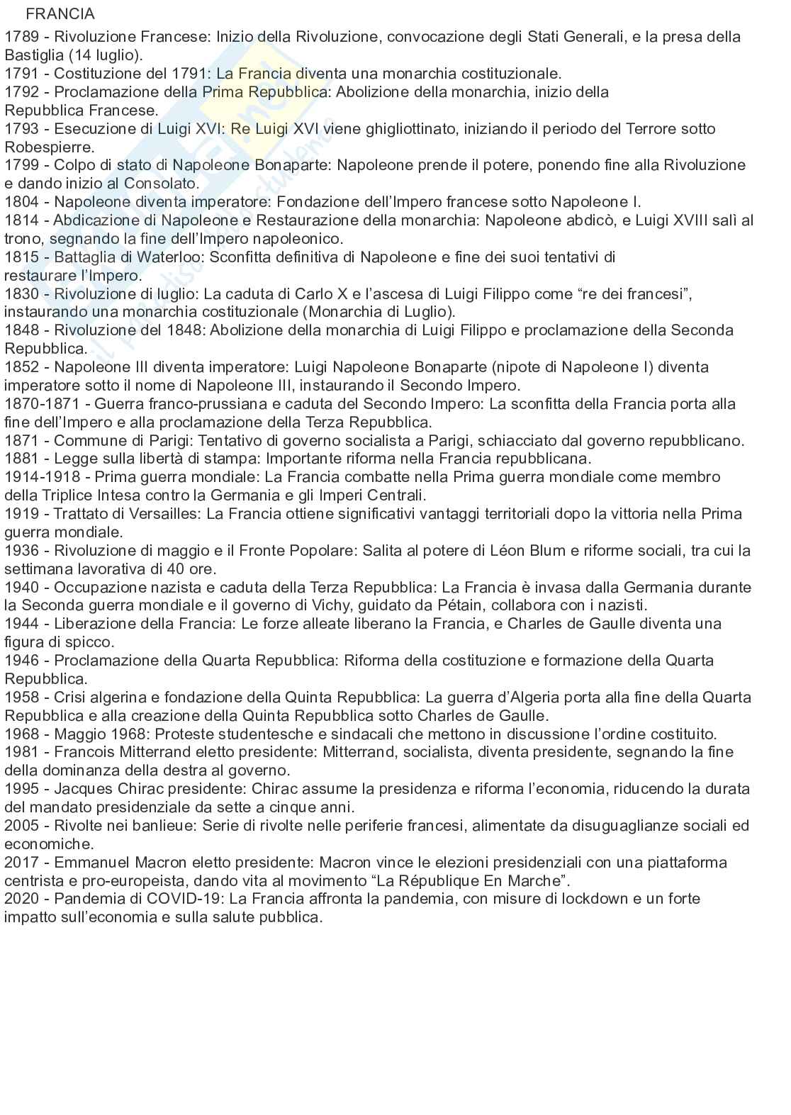 Schema per Storia contemporanea Pag. 2