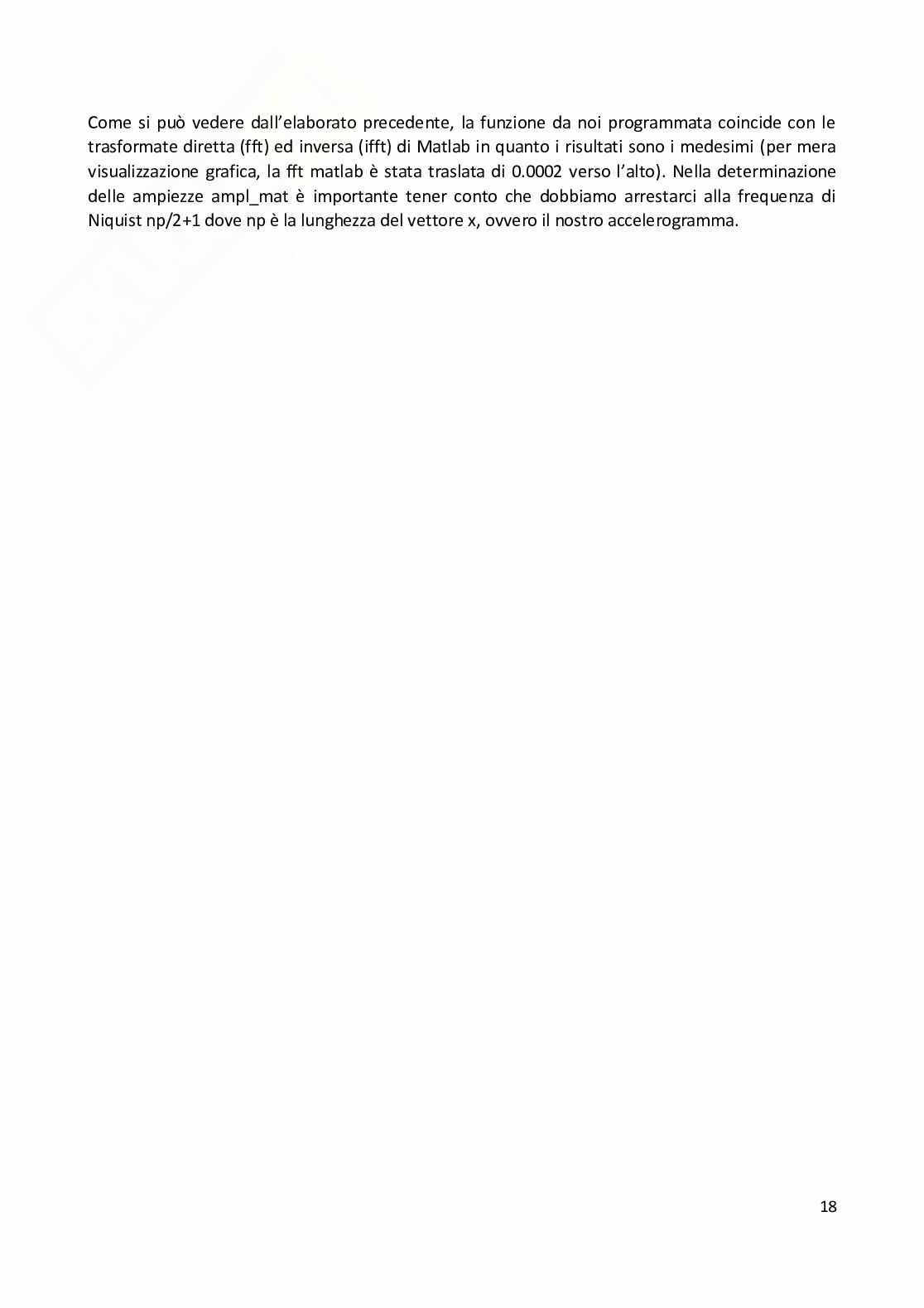 Esercitazioni: Geotecnica sismica - relazione tecnica con svolgimenti Pag. 21