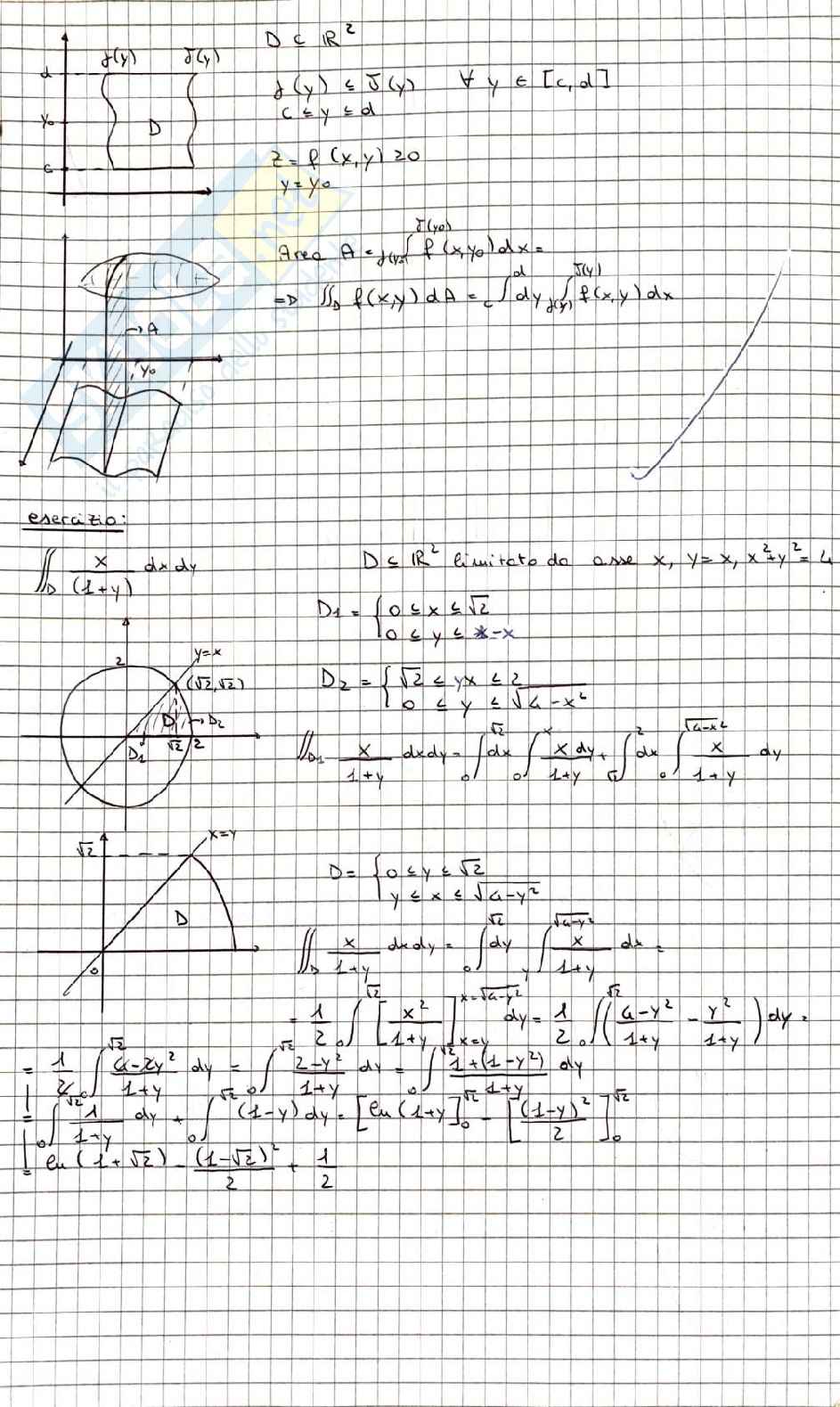 Integrali doppi e tripli Pag. 6