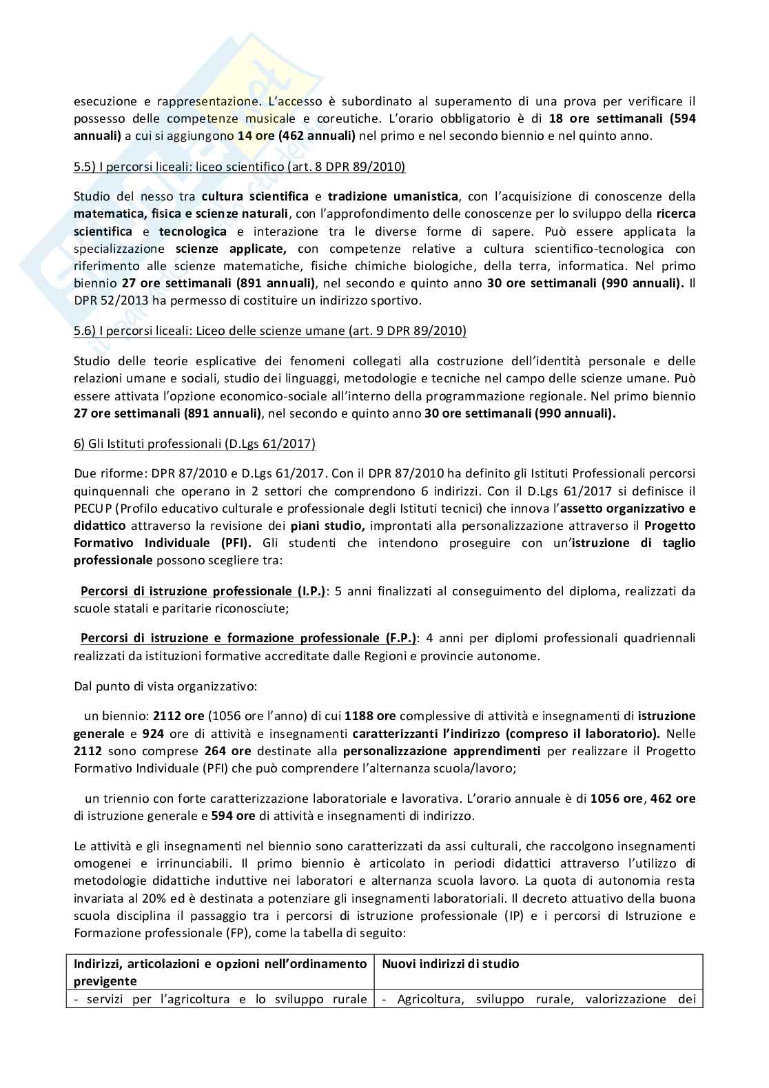 Concorso straordinario Ter 2023 orale TFA sostegno schemi docenti 2024 Pag. 11