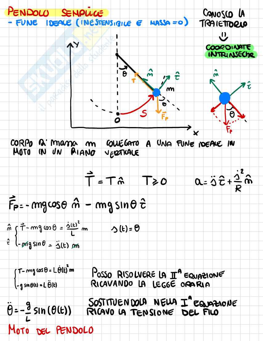 Appunti Fisica 1 - Seconda parte  Pag. 1