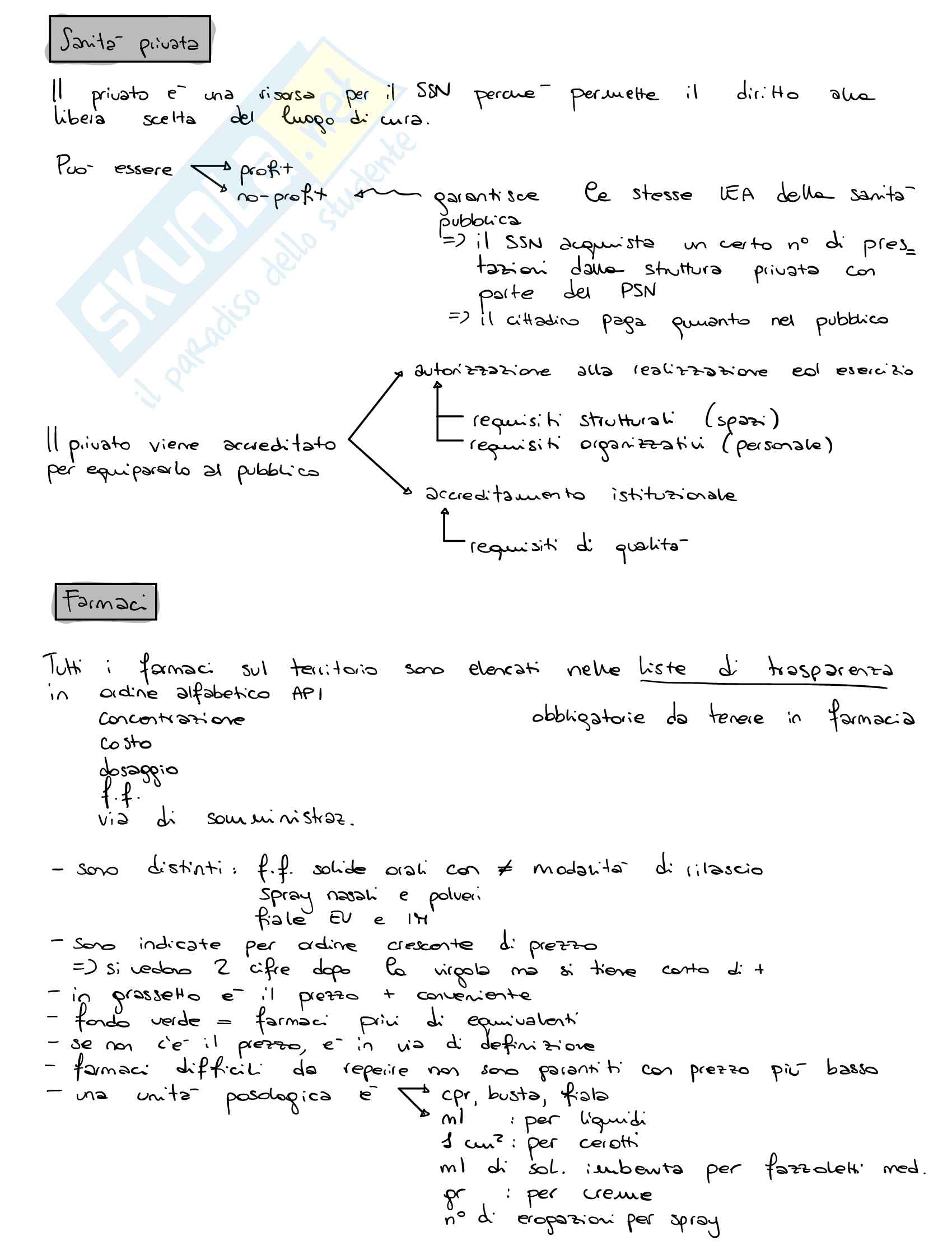 Riassunti di legislazione farmaceutica - III parte Pag. 11