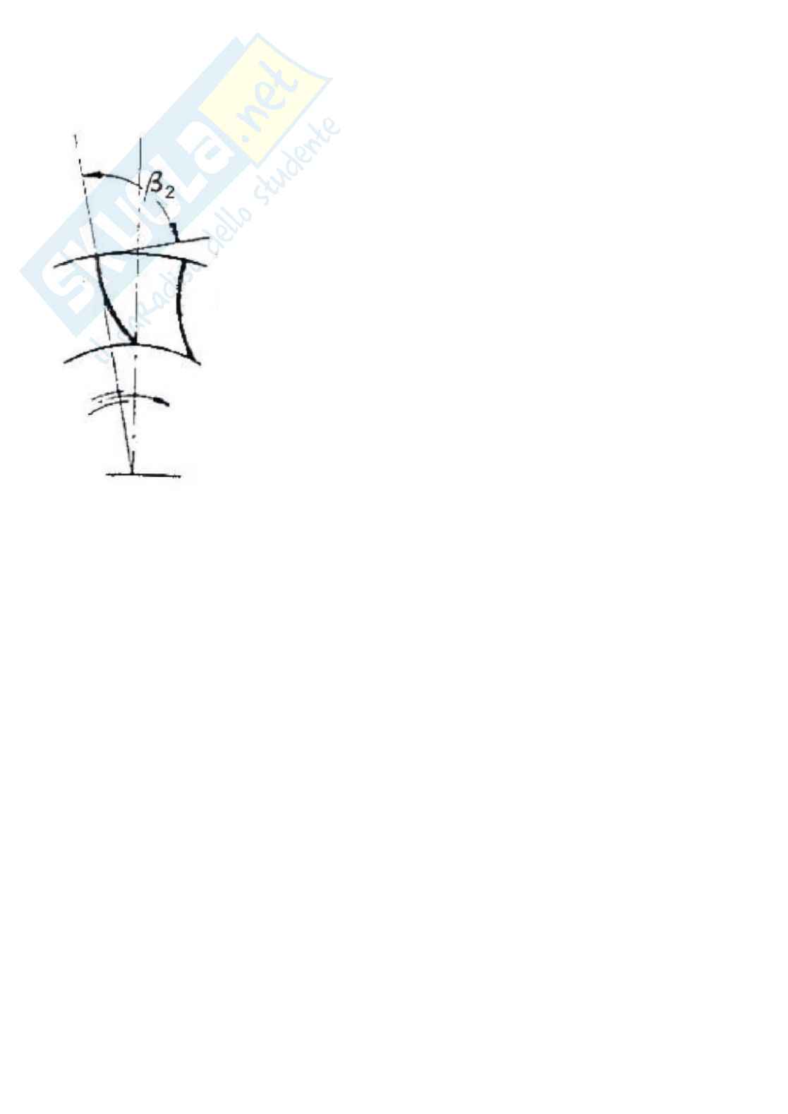 Paniere Progettazione di macchine Pag. 16