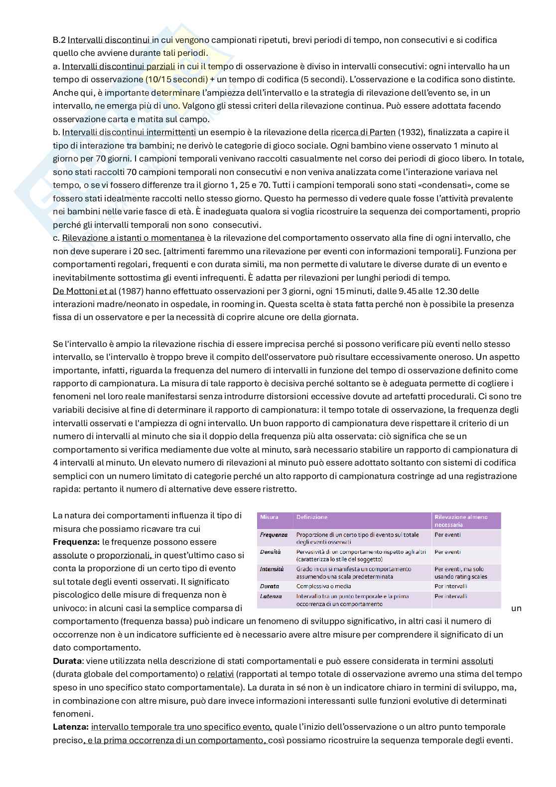 Appunti di Tecniche di osservazione del comportamento nei gruppi  Pag. 21