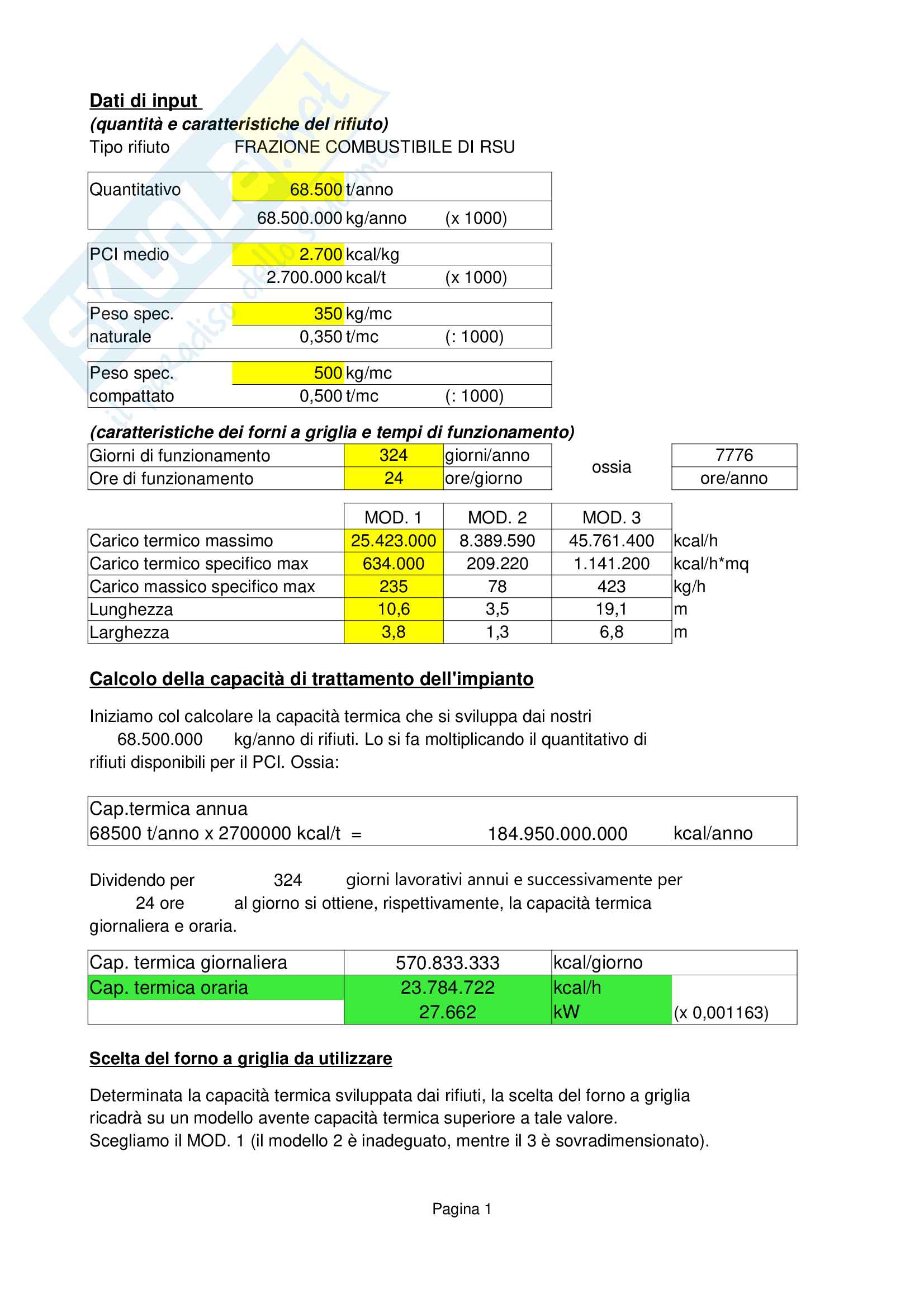 Progetto termovalorizzatore rifiuti per esame di stato ingegneria civile e ambientale, quarta prova Pag. 2