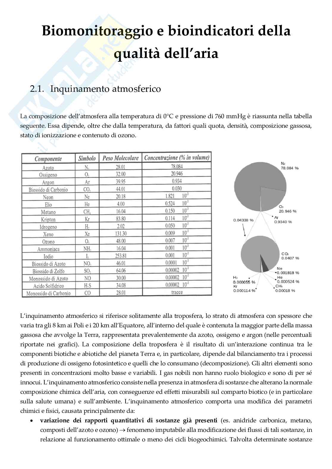 Biomonitoraggio dell'aria e del suolo Pag. 1